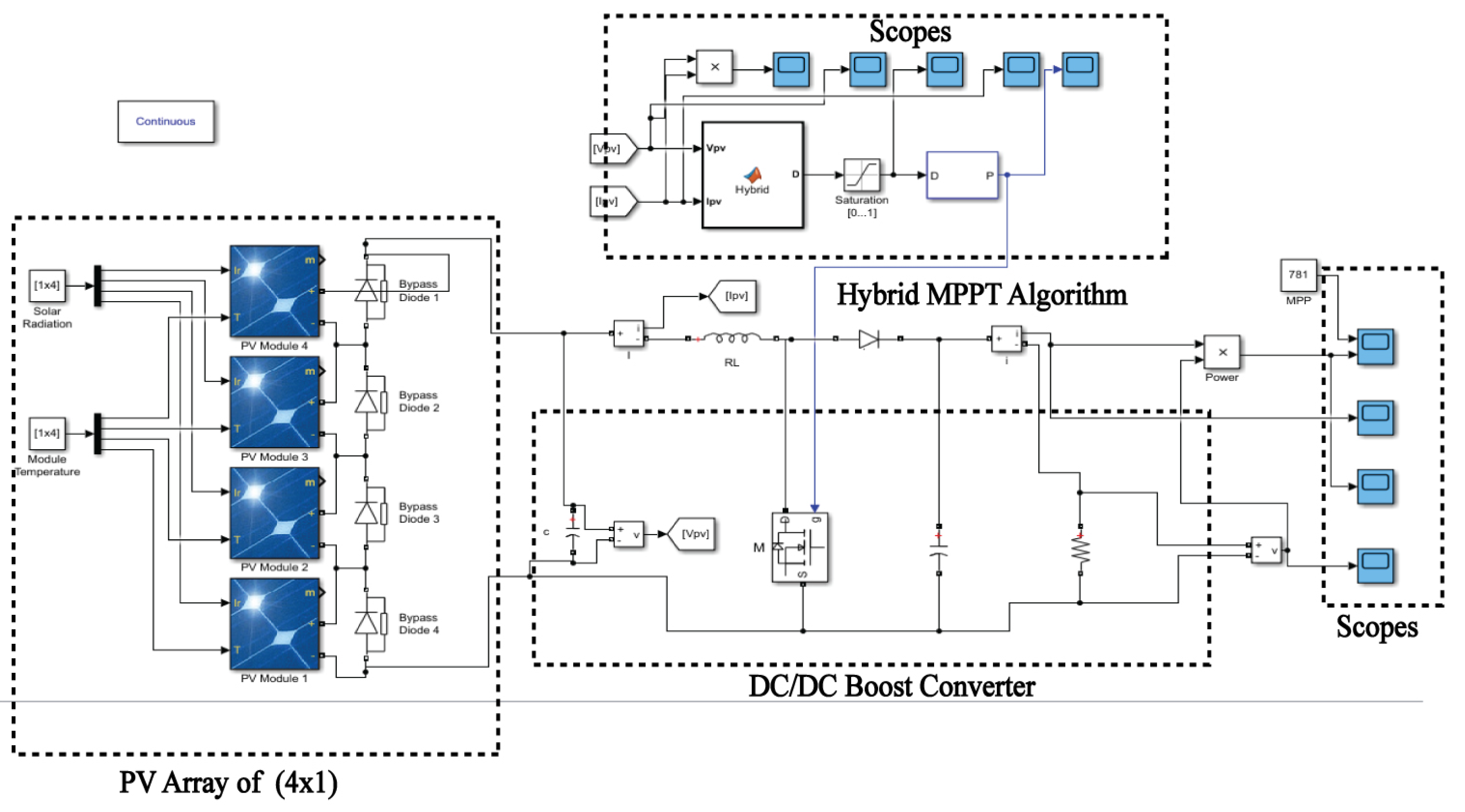 Applsci 12 00587 g009