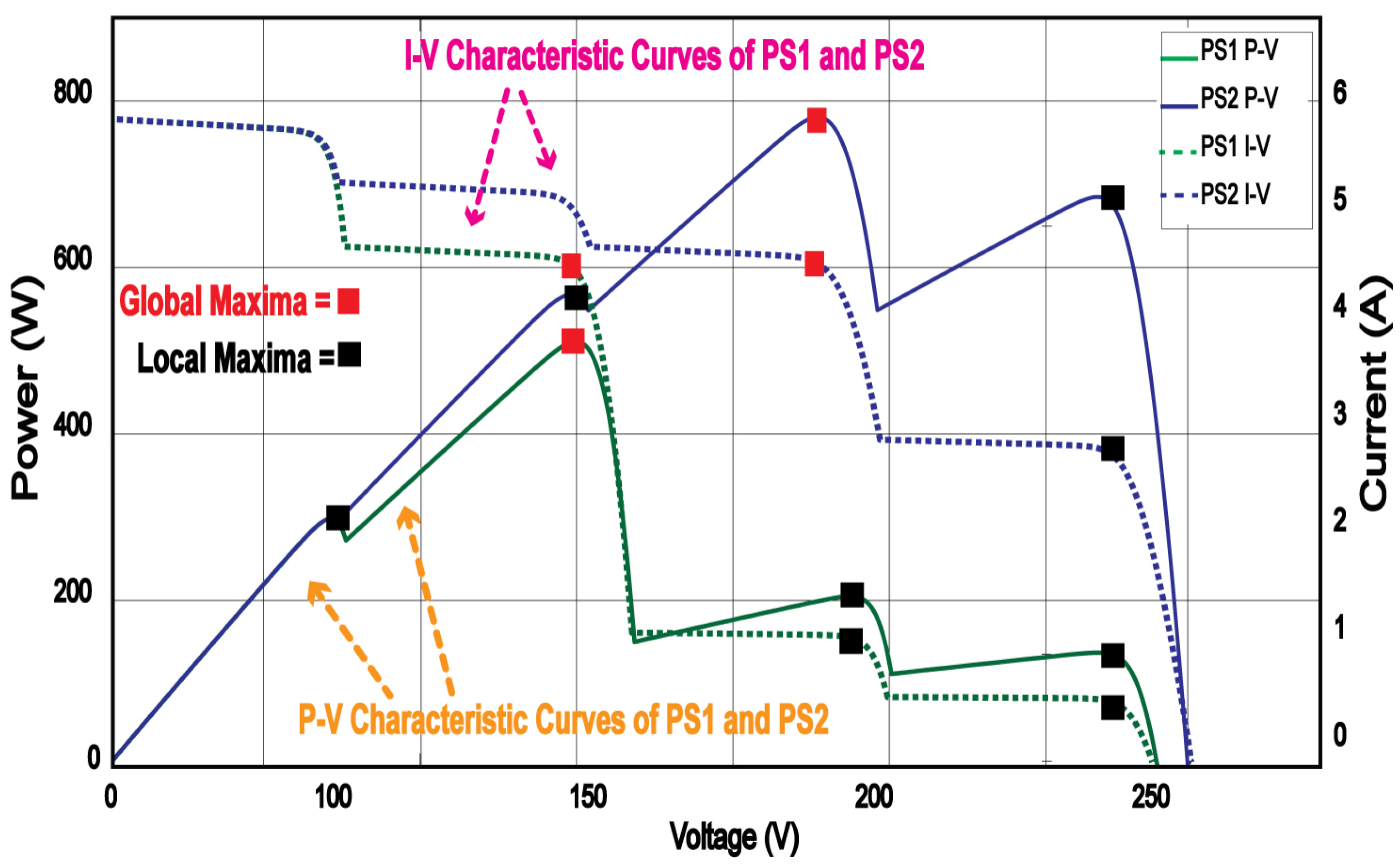 Applsci 12 00587 g010