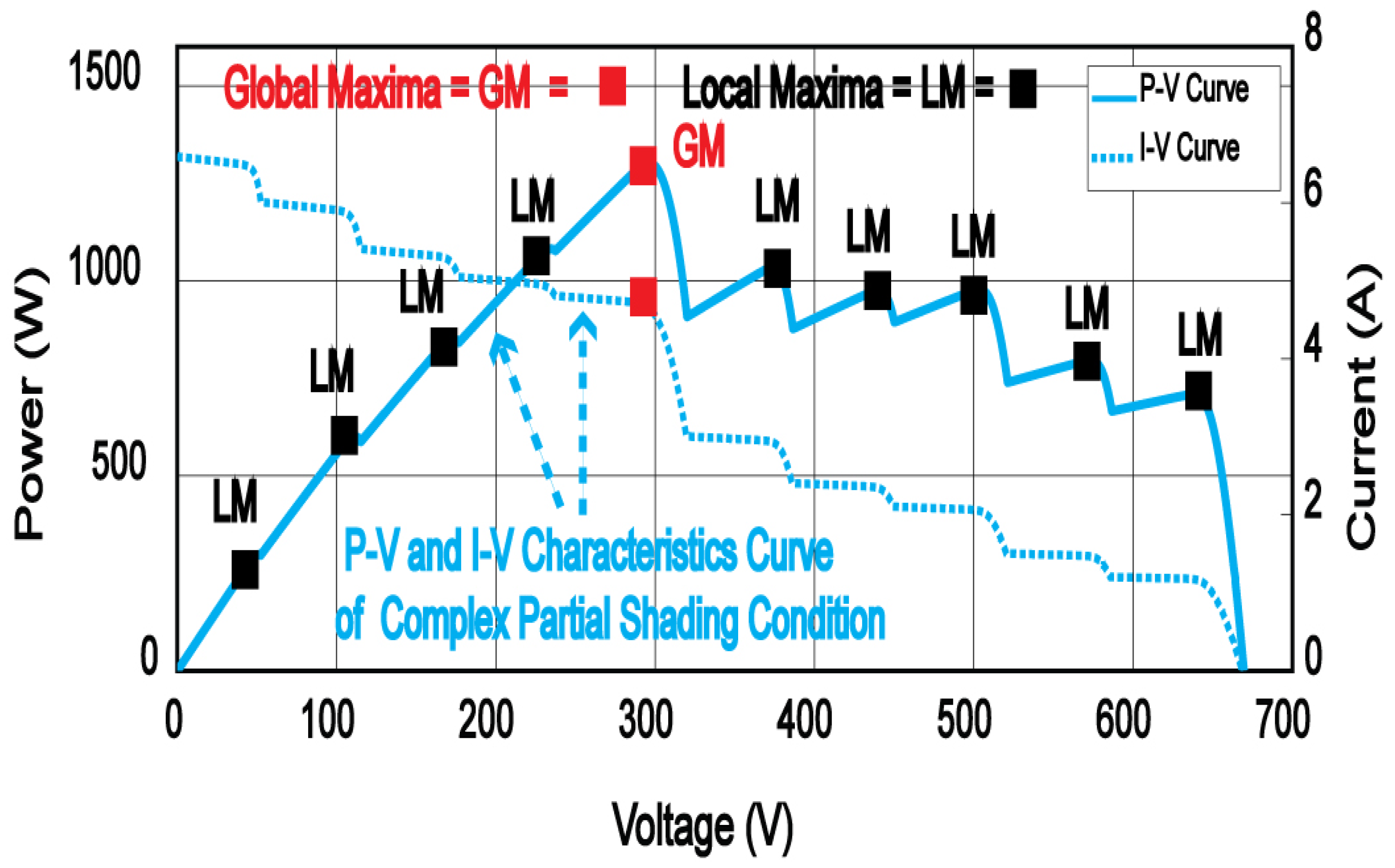 Applsci 12 00587 g012