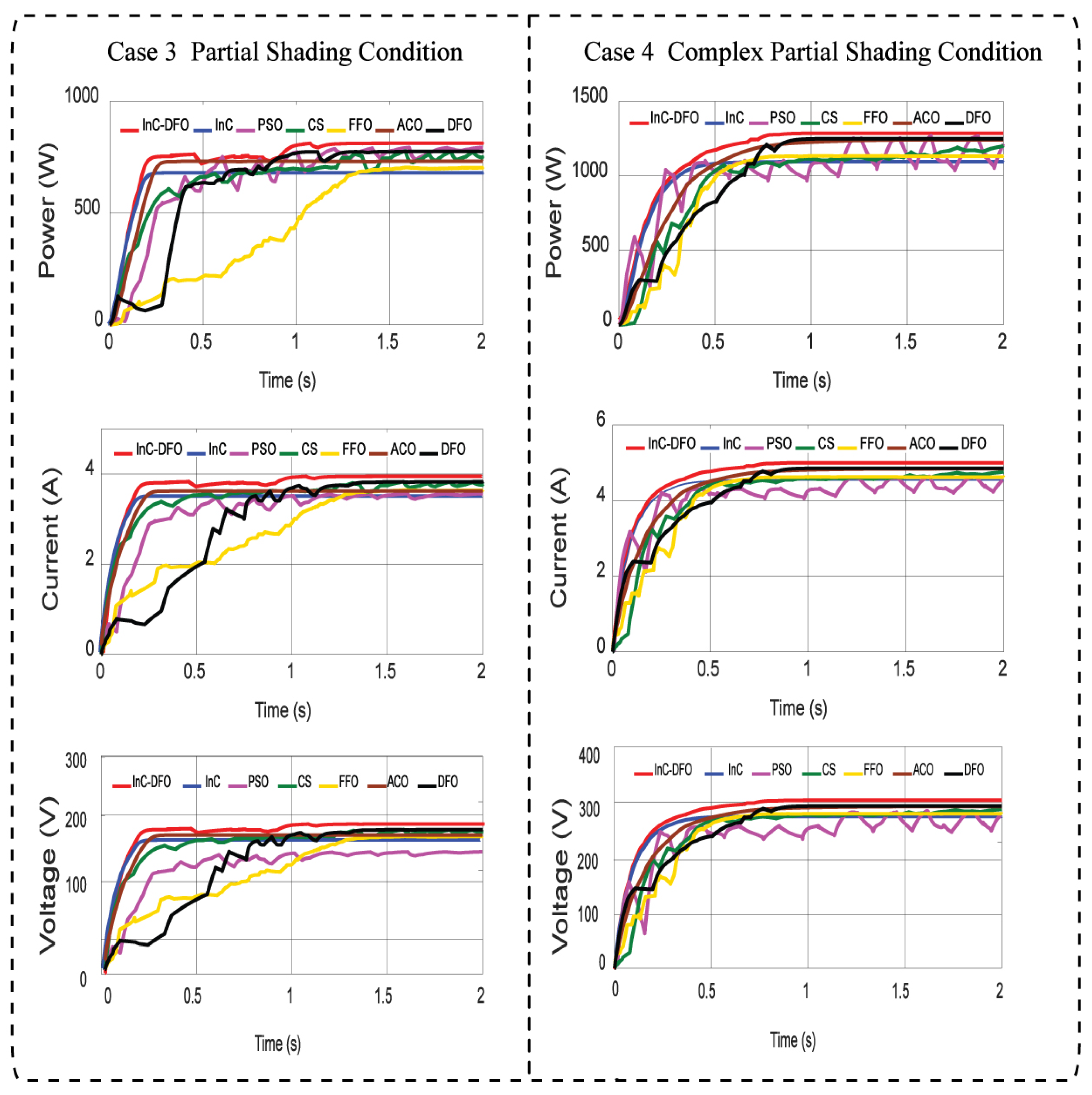 Applsci 12 00587 g013