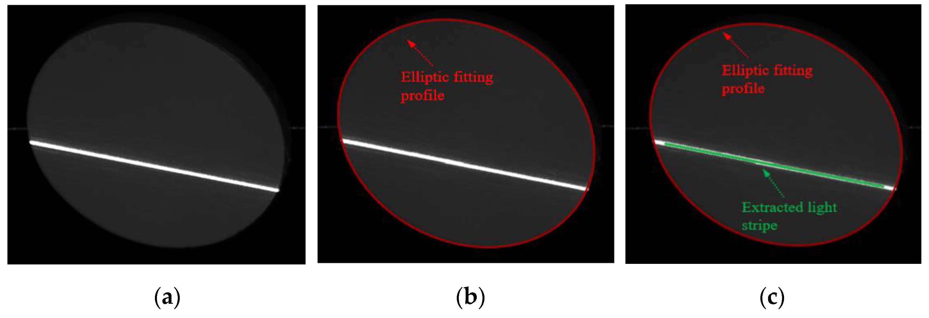 Applsci 12 00588 g002