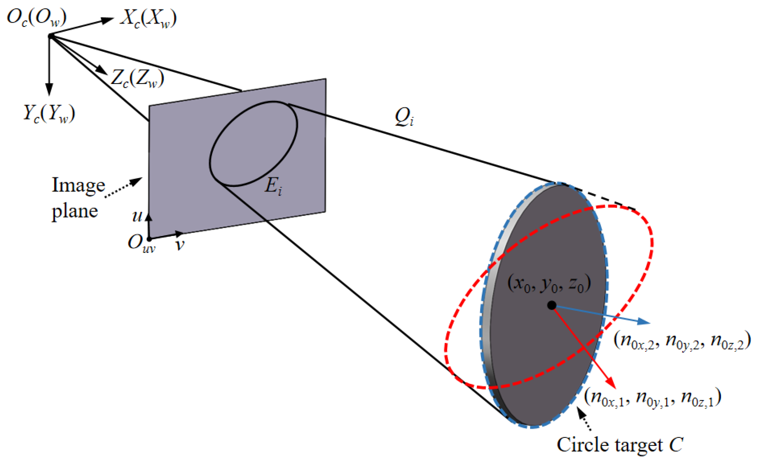 Applsci 12 00588 g004