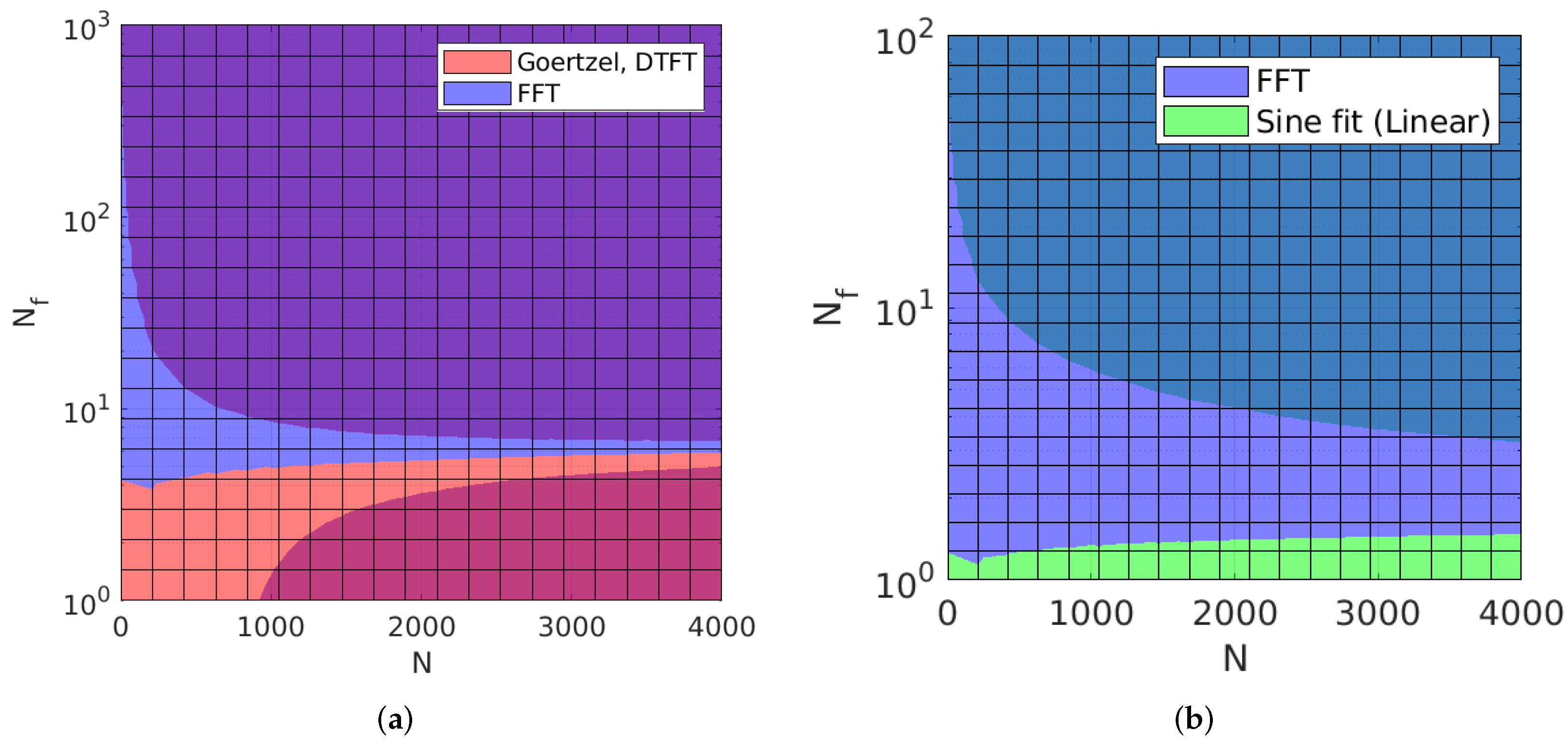 Applsci 12 00591 g002 Applsci 12 00591 g002