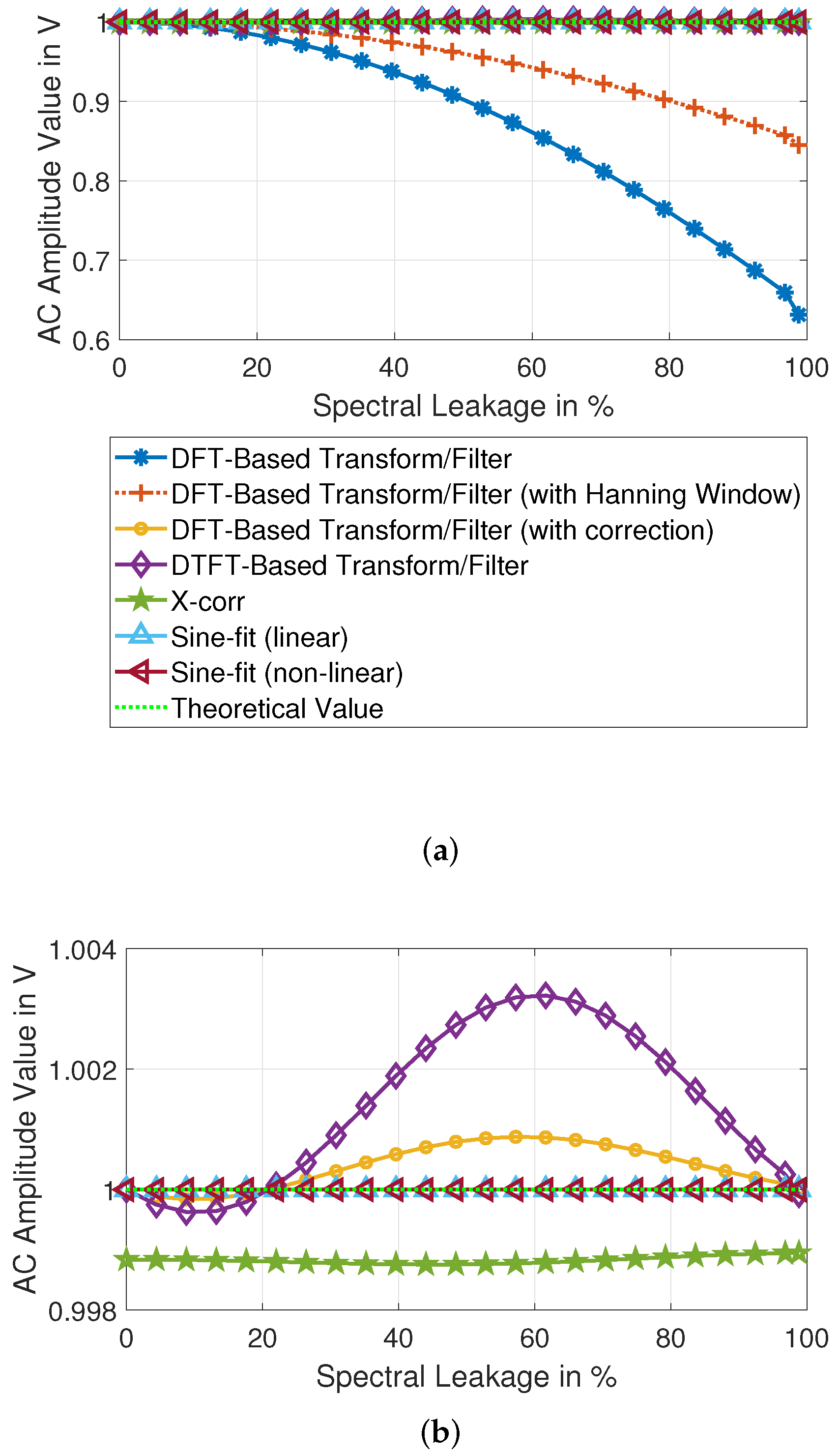 Applsci 12 00591 g004 Applsci 12 00591 g004
