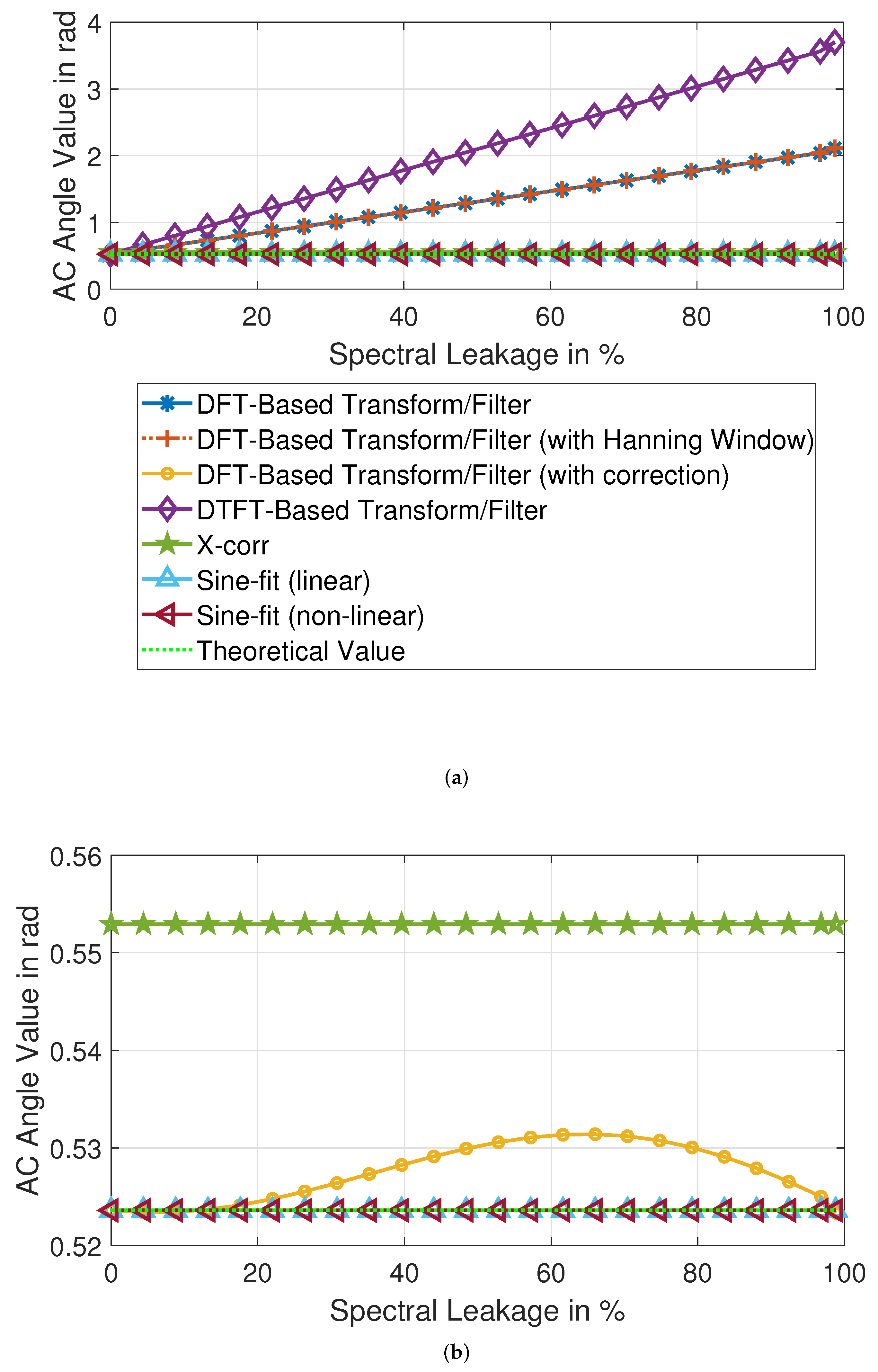 Applsci 12 00591 g005 Applsci 12 00591 g005