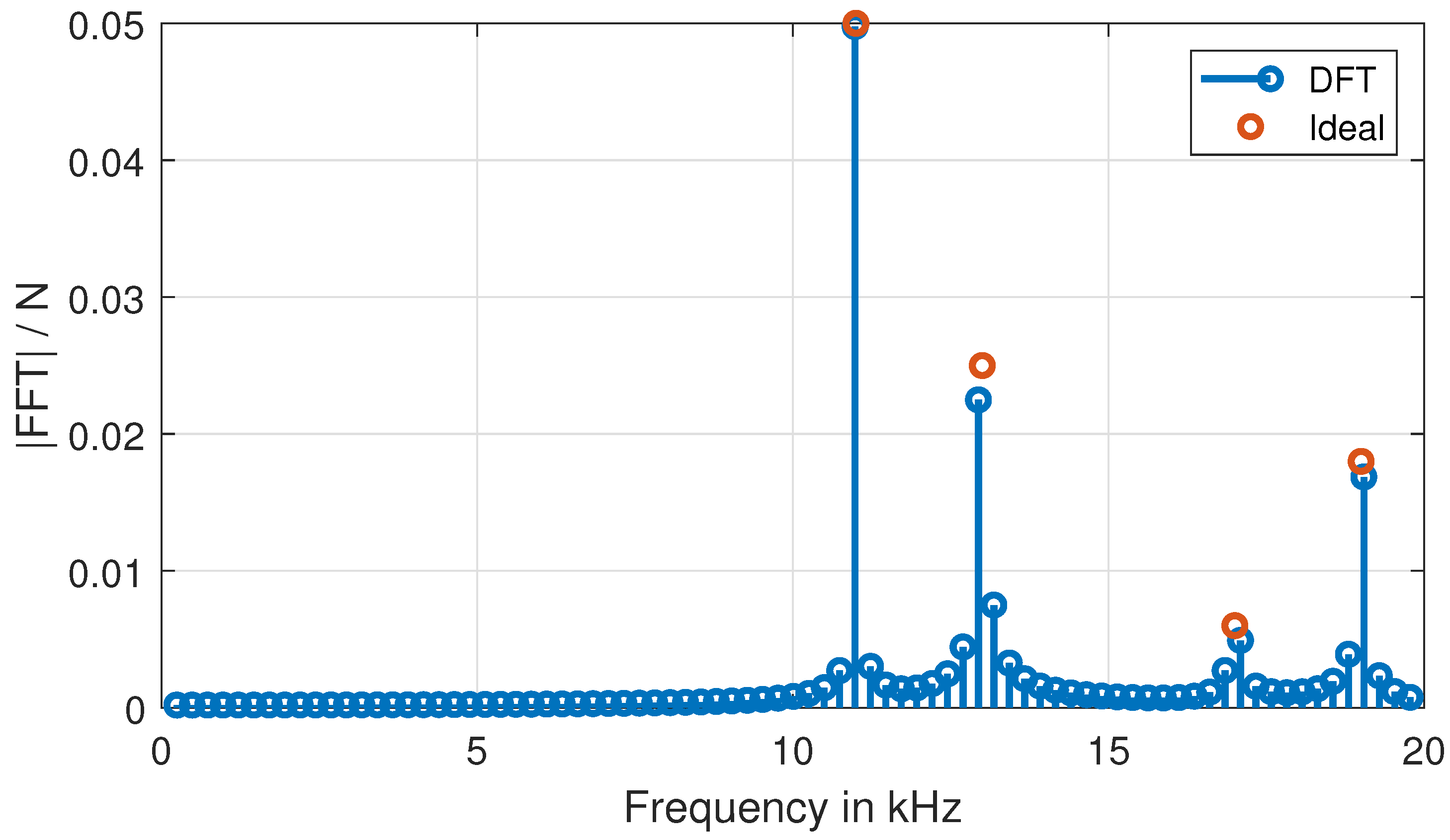 Applsci 12 00591 g007 Applsci 12 00591 g007