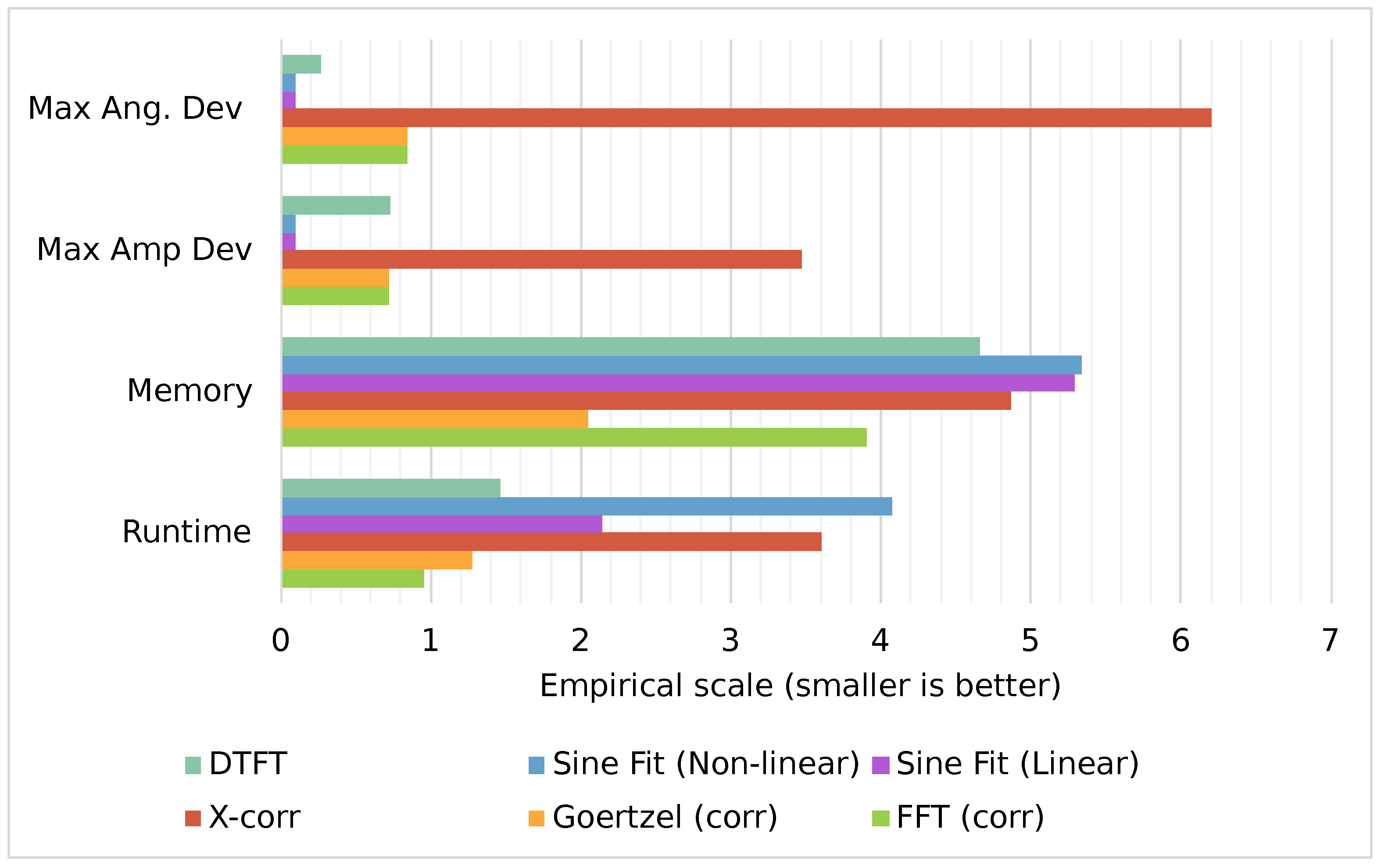 Applsci 12 00591 g008 Applsci 12 00591 g008