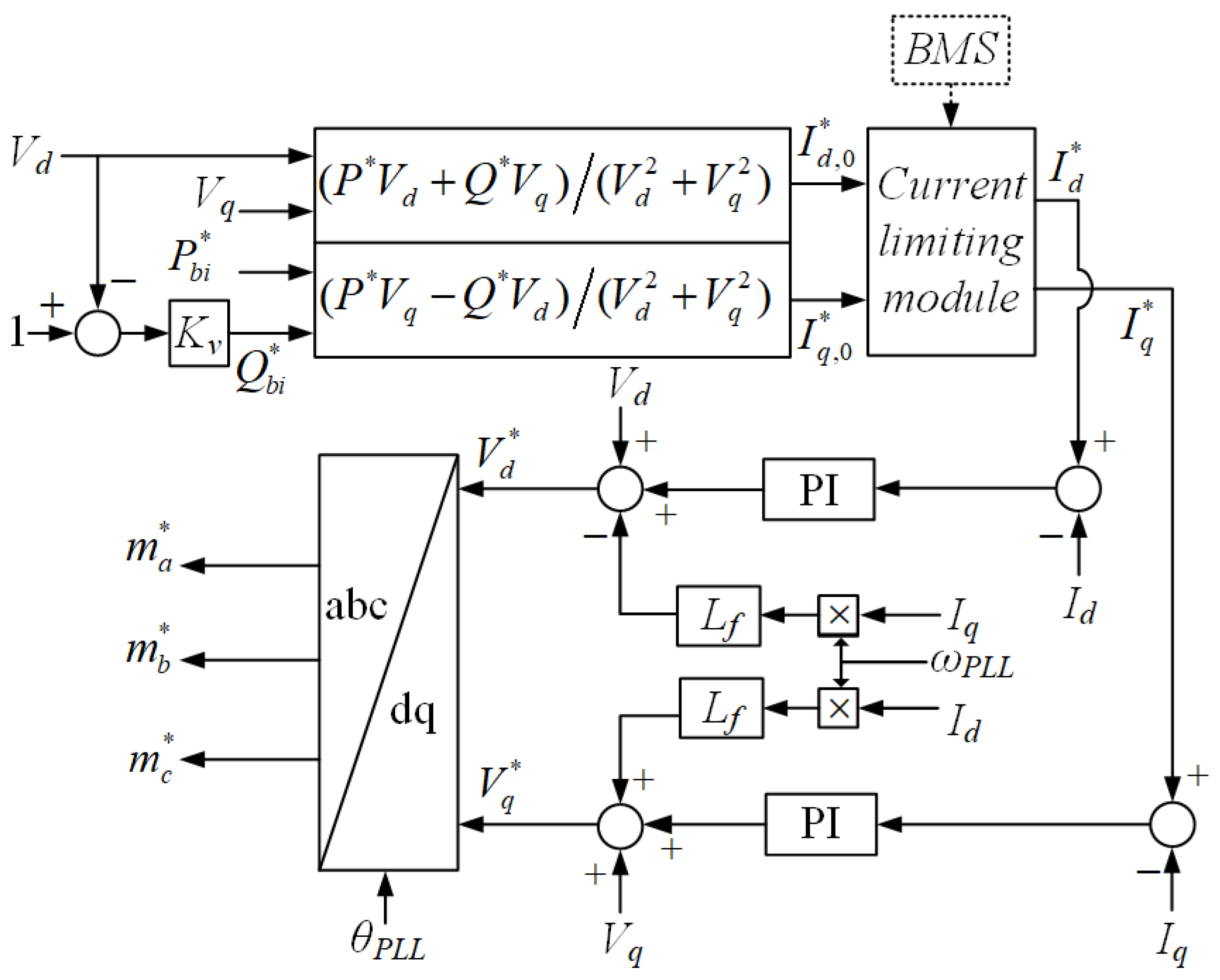 Applsci 12 00596 g003