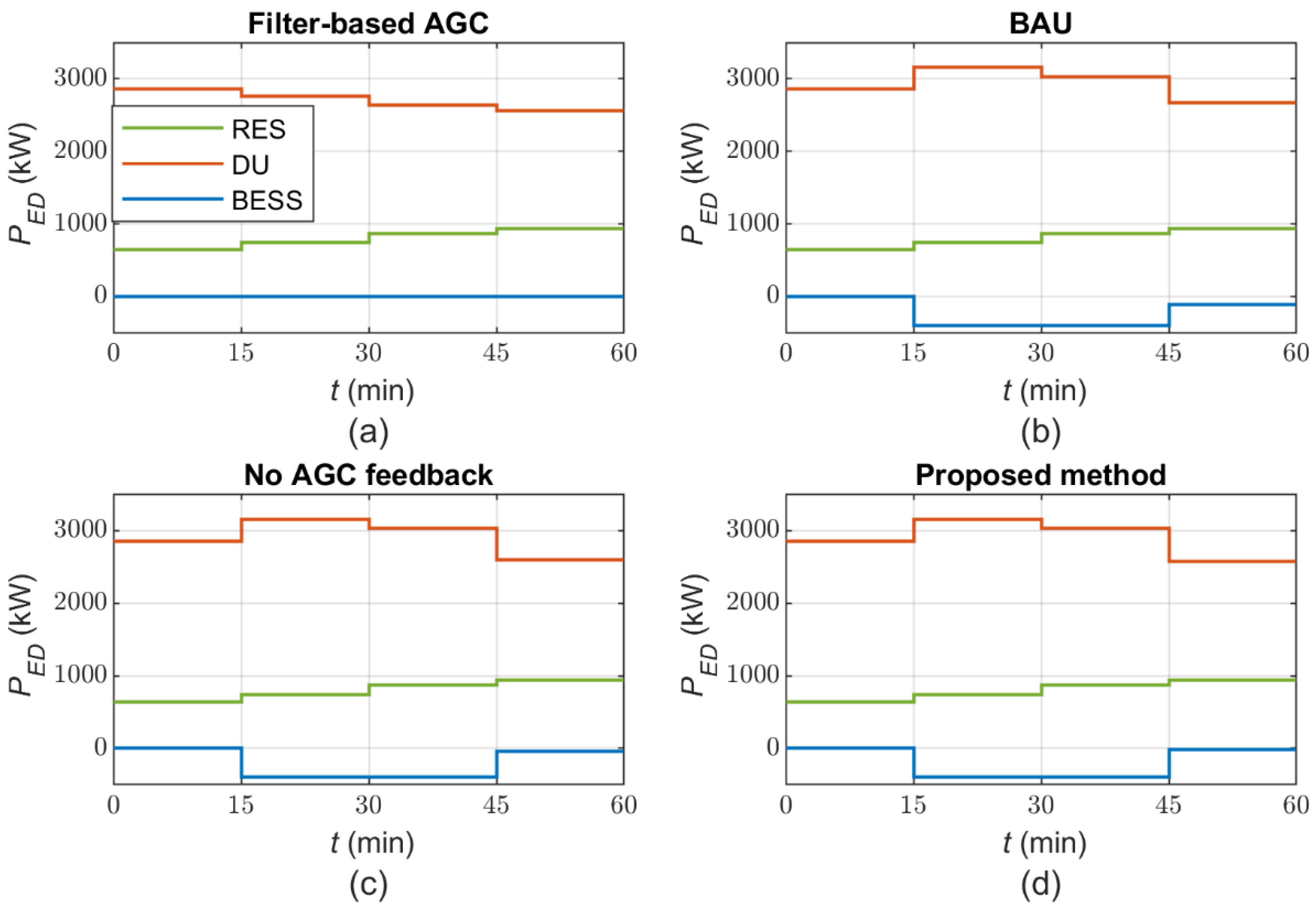 Applsci 12 00596 g010
