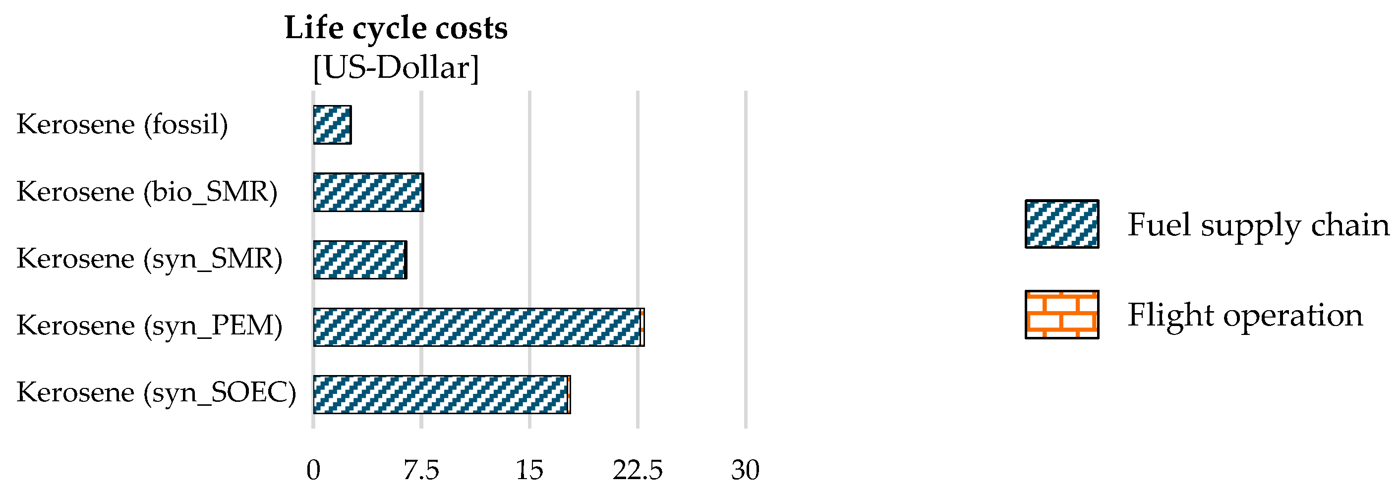 Applsci 12 00597 g005