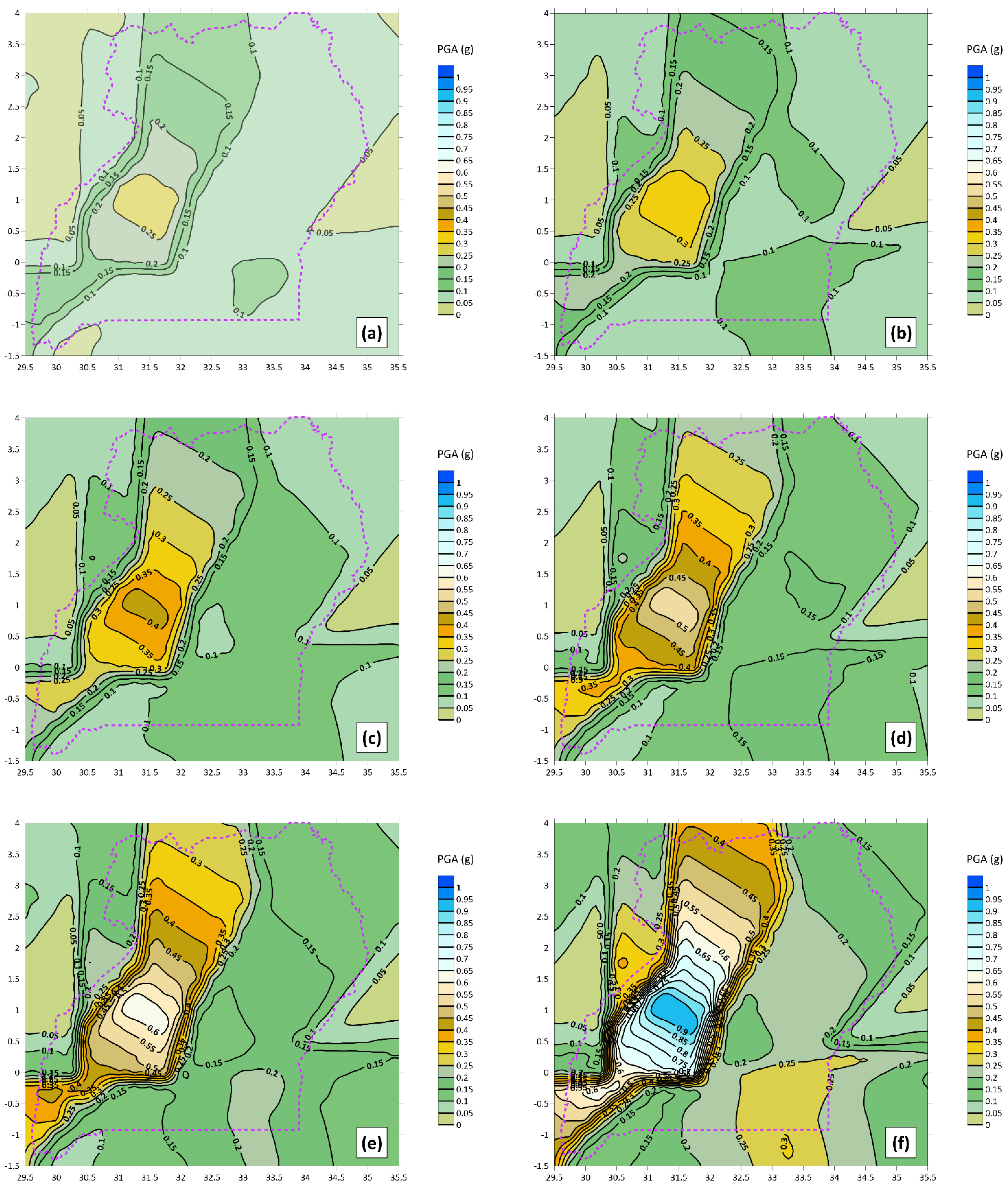 Applsci 12 00598 g007