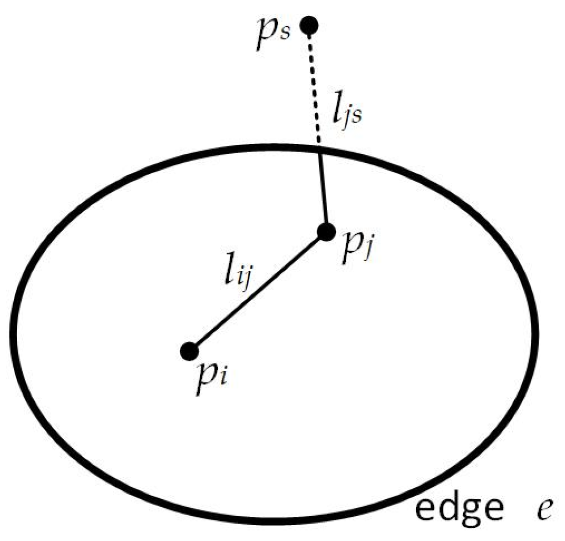 Applsci 12 00602 g002