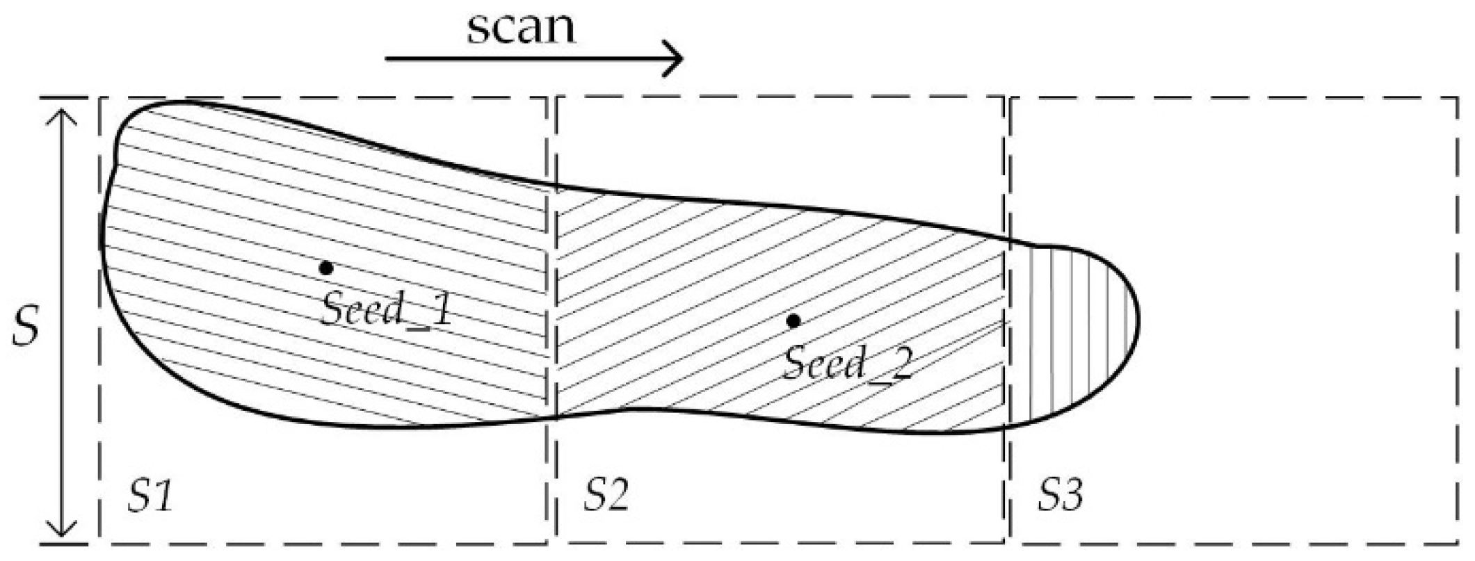 Applsci 12 00602 g007