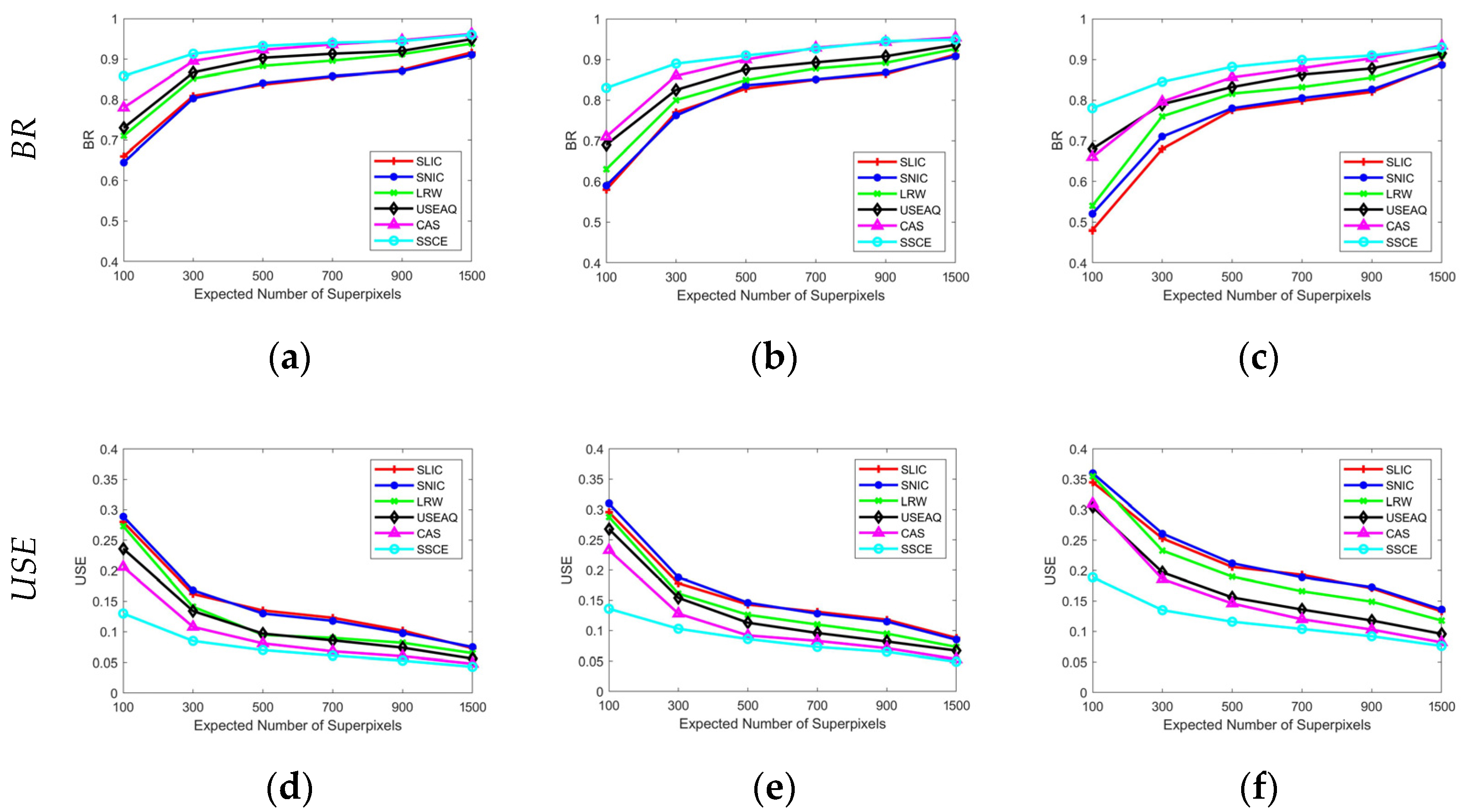 Applsci 12 00602 g010