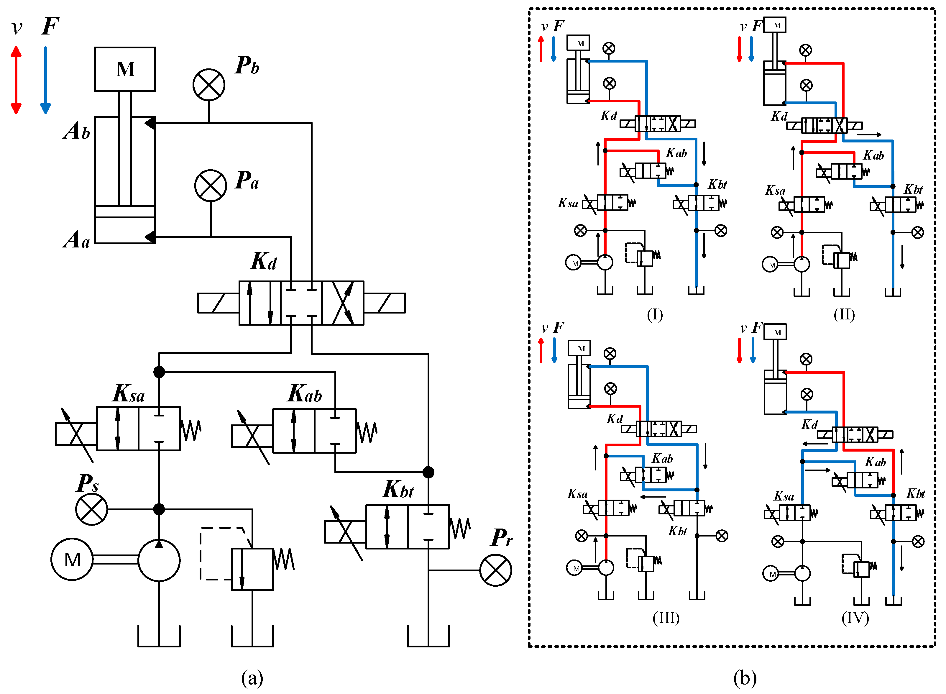 Applsci 12 00605 g002