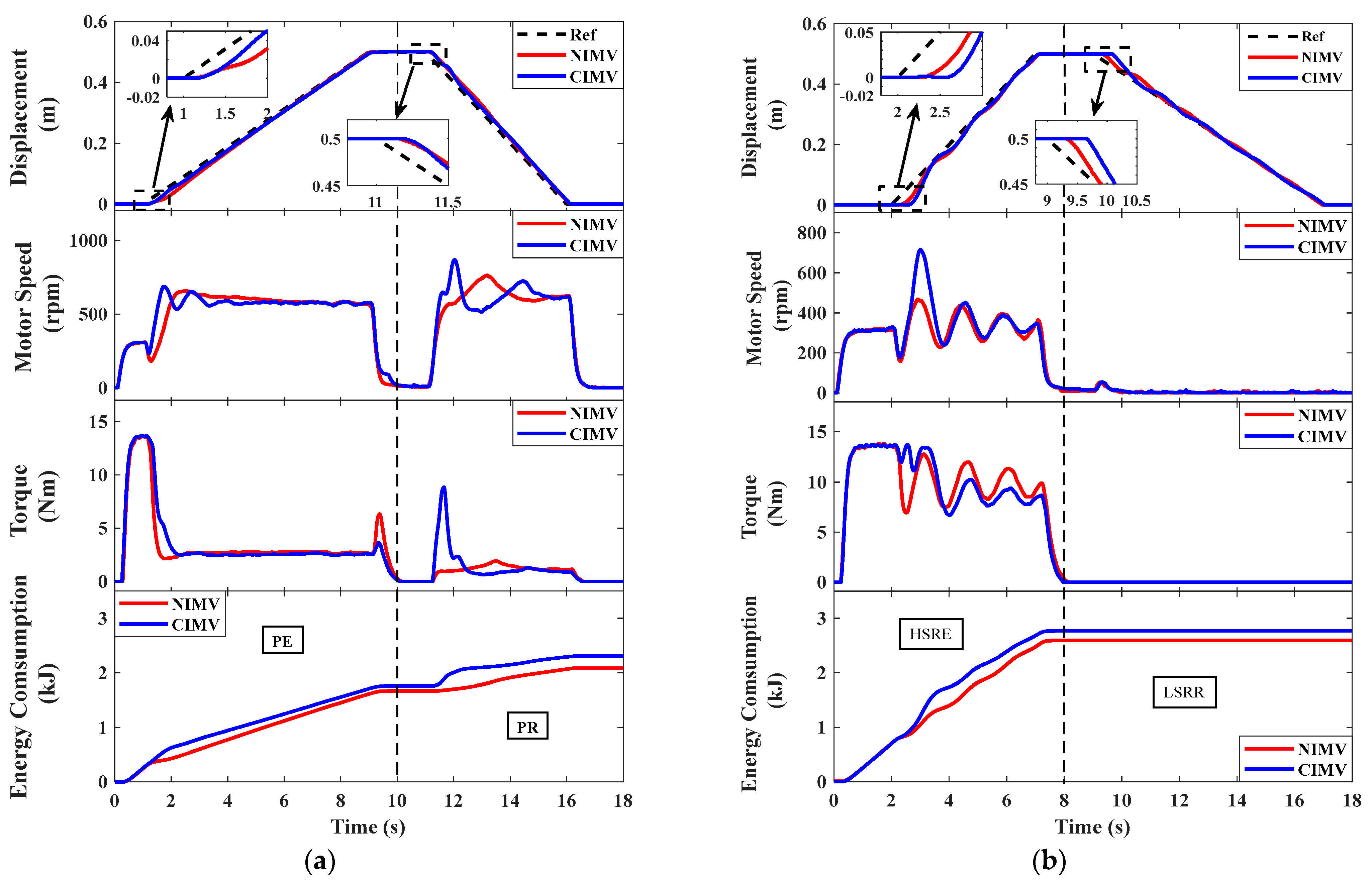 Applsci 12 00605 g007