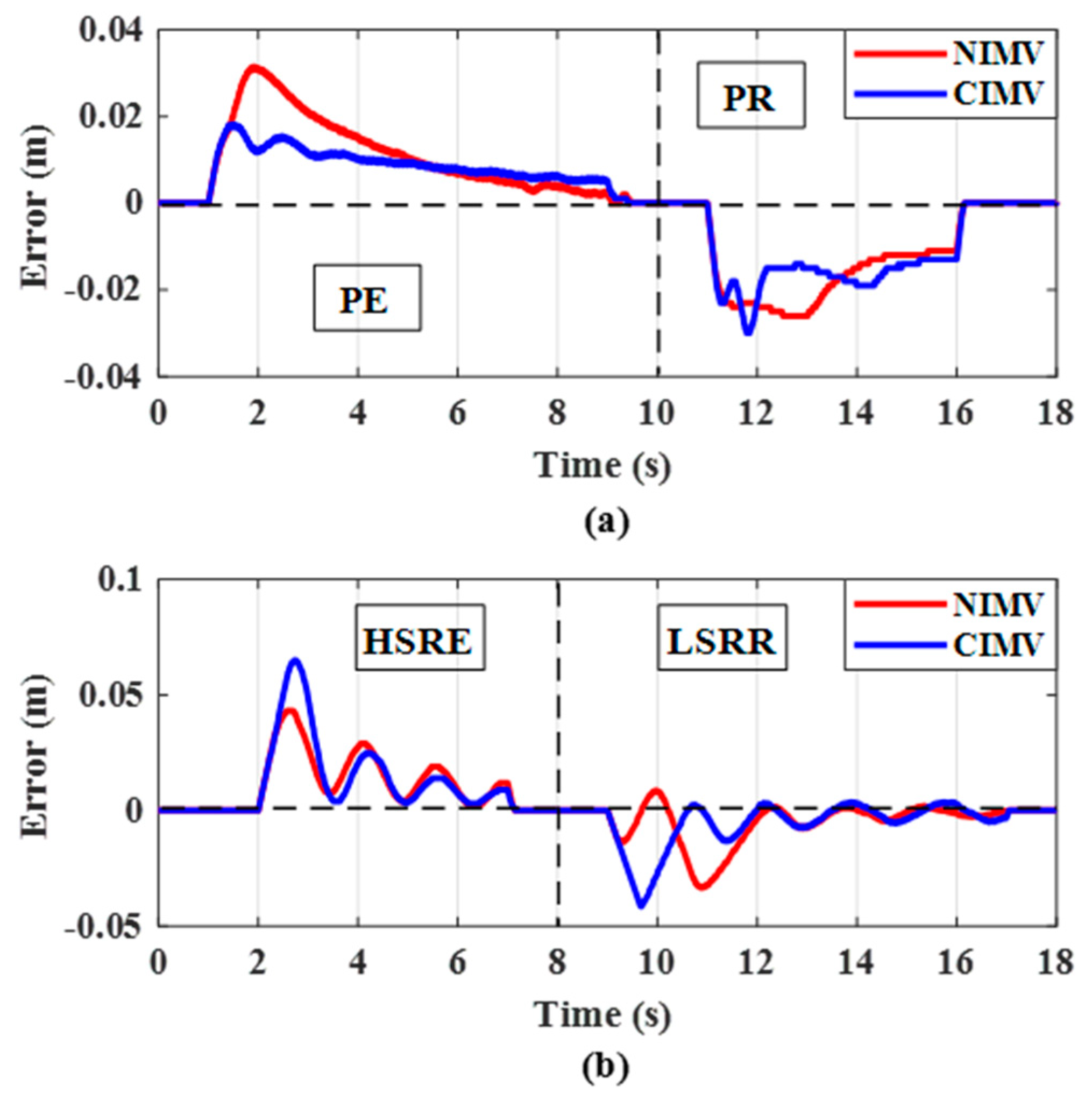 Applsci 12 00605 g008