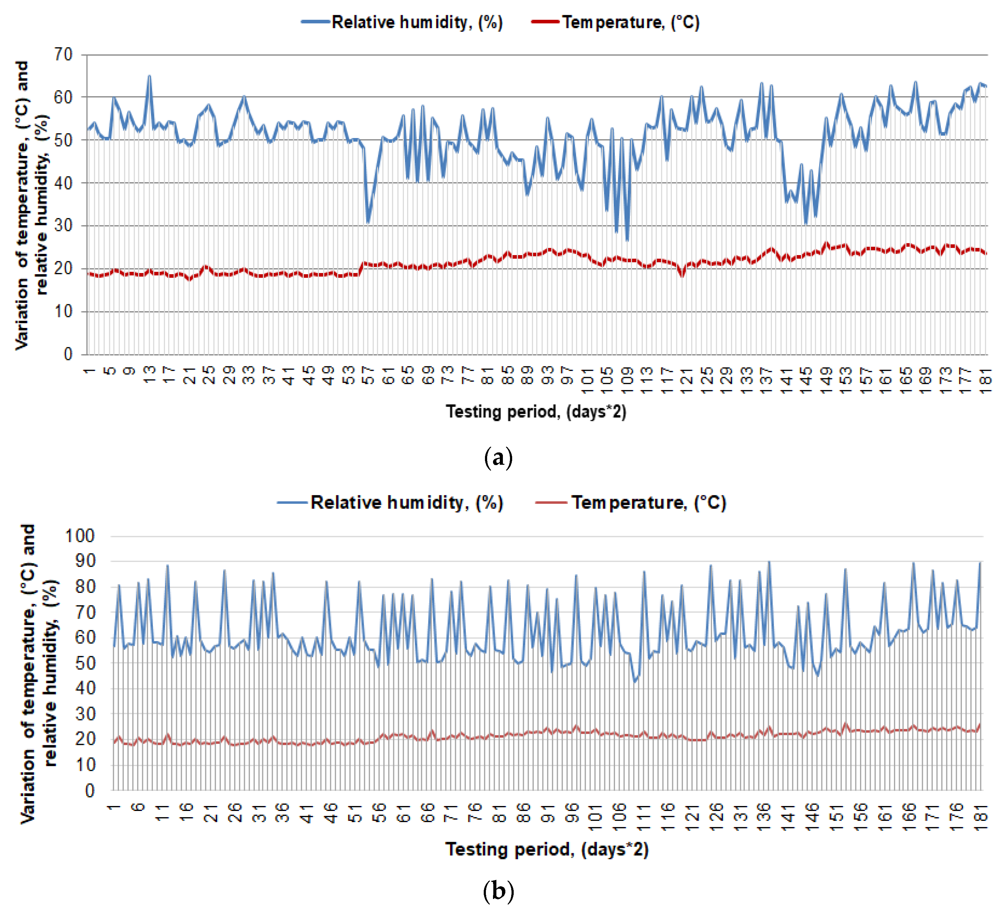 Applsci 12 00609 g003