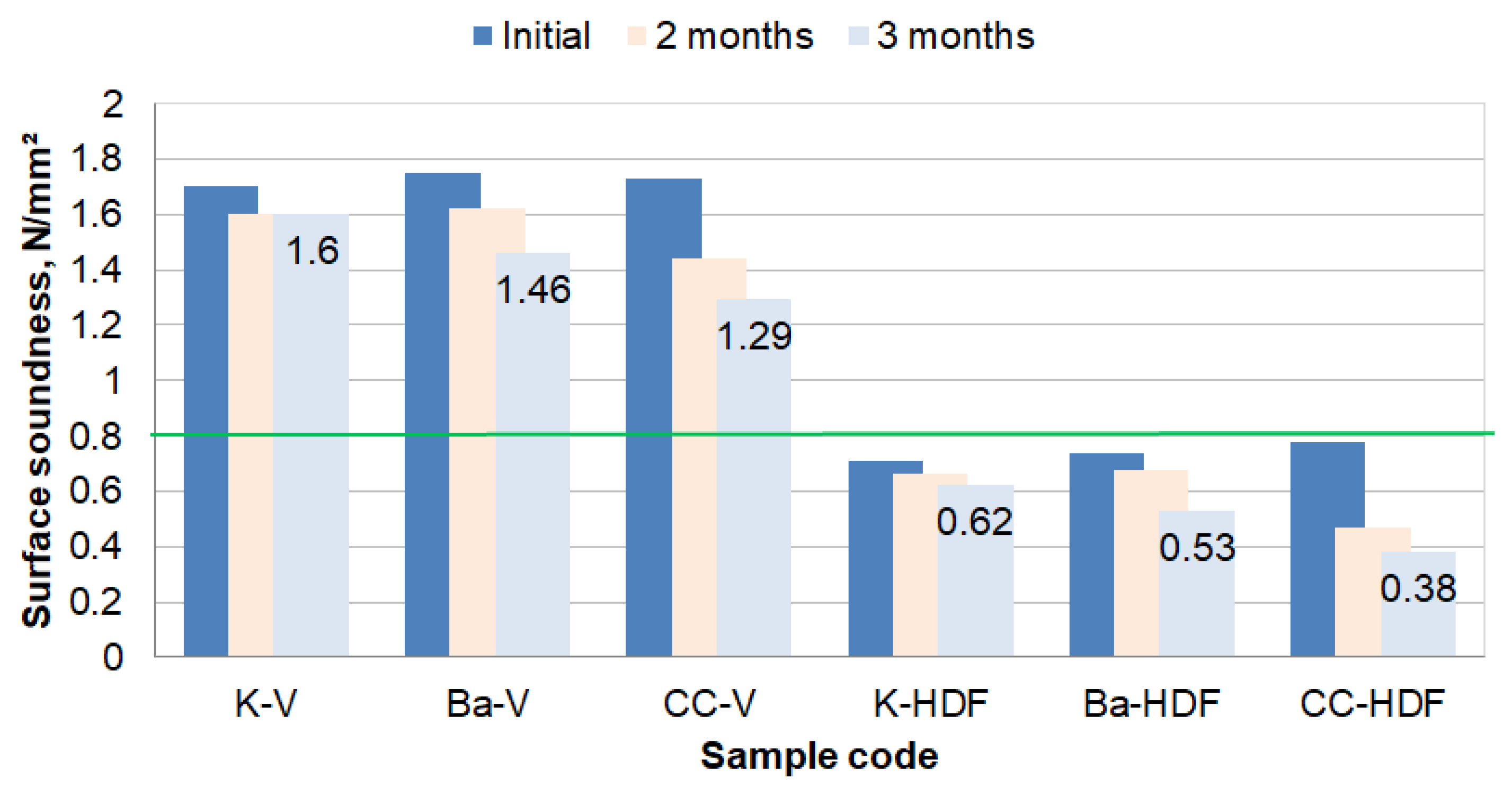 Applsci 12 00609 g011
