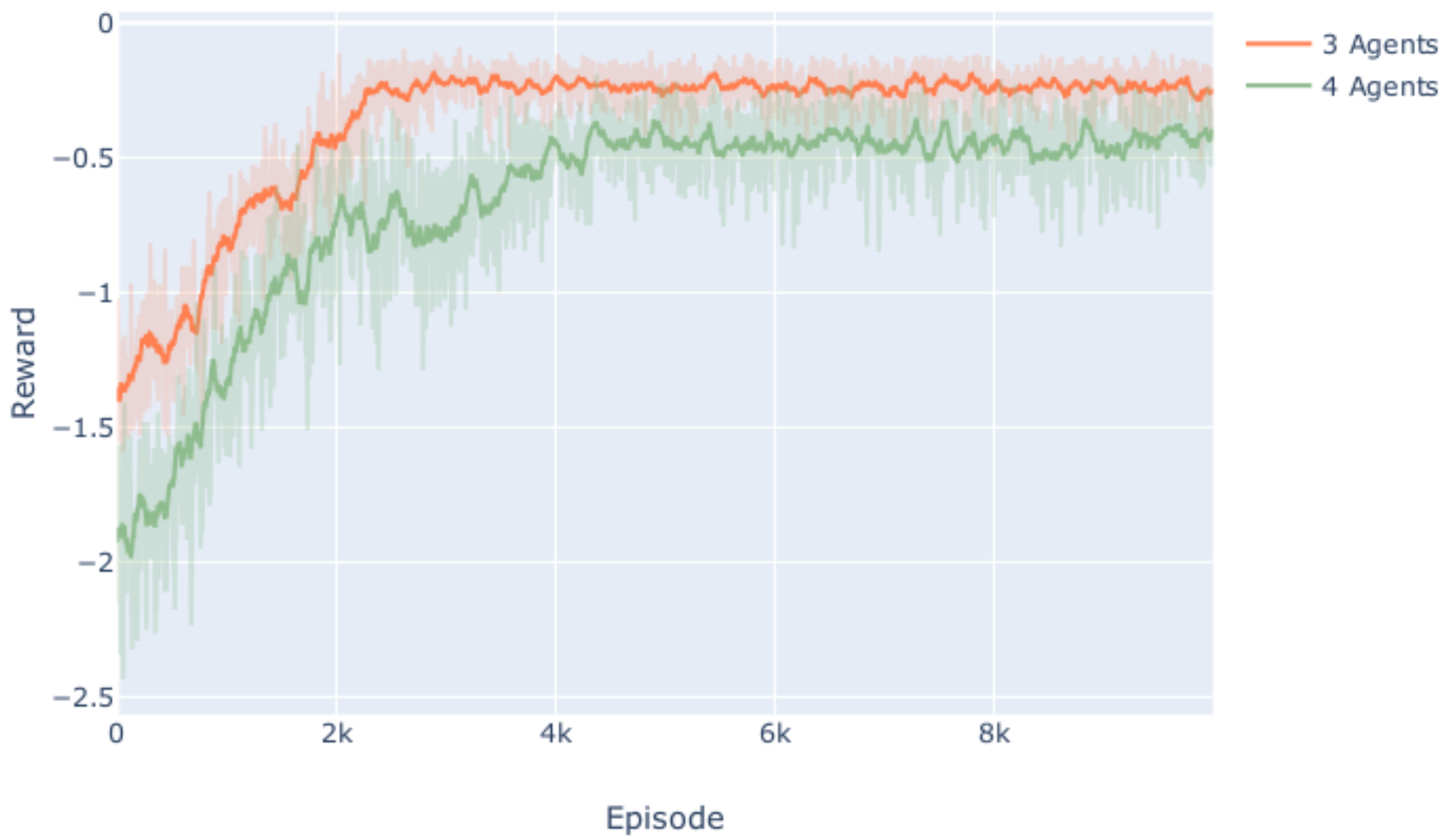 Applsci 12 00610 g001