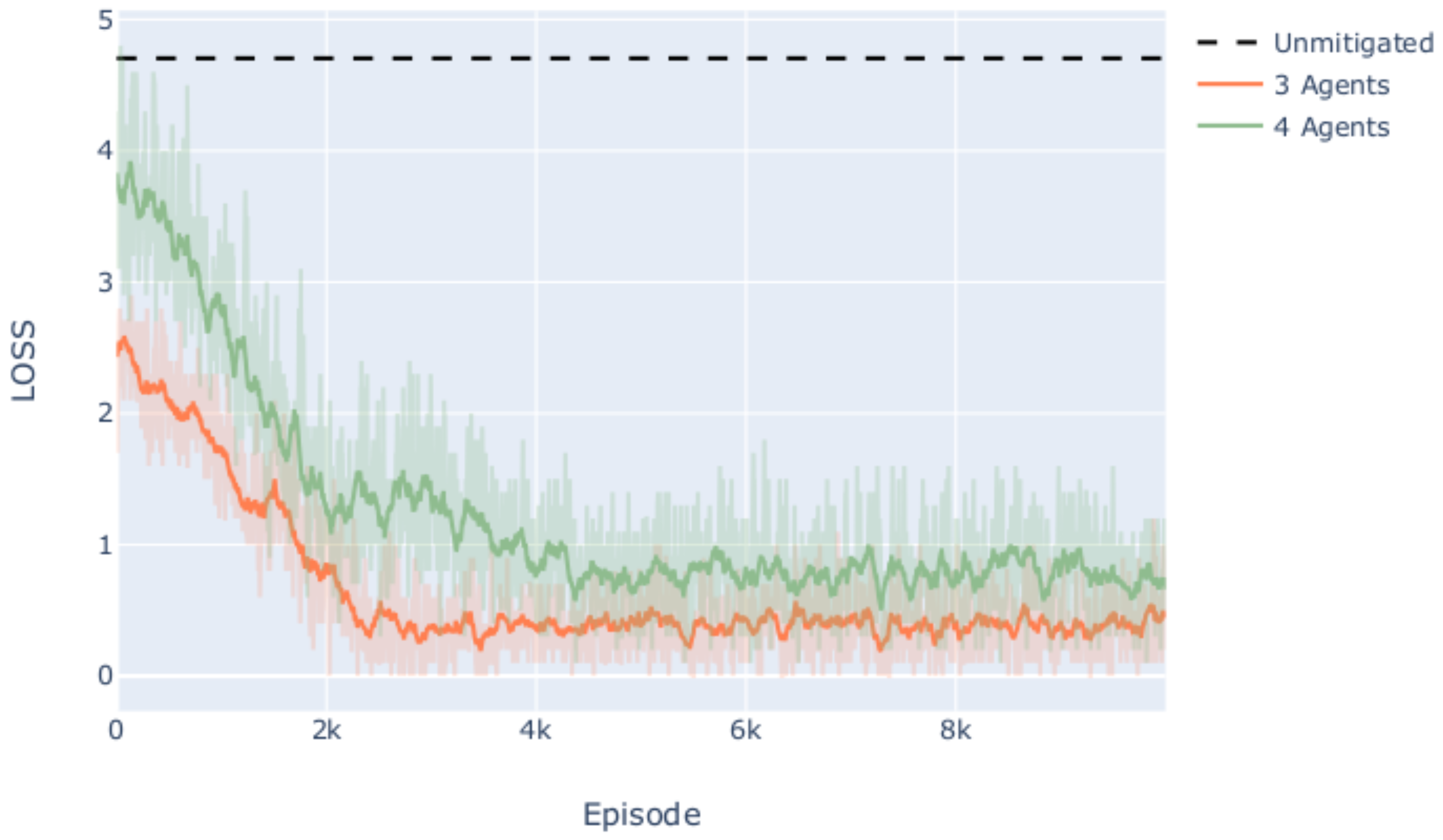 Applsci 12 00610 g002