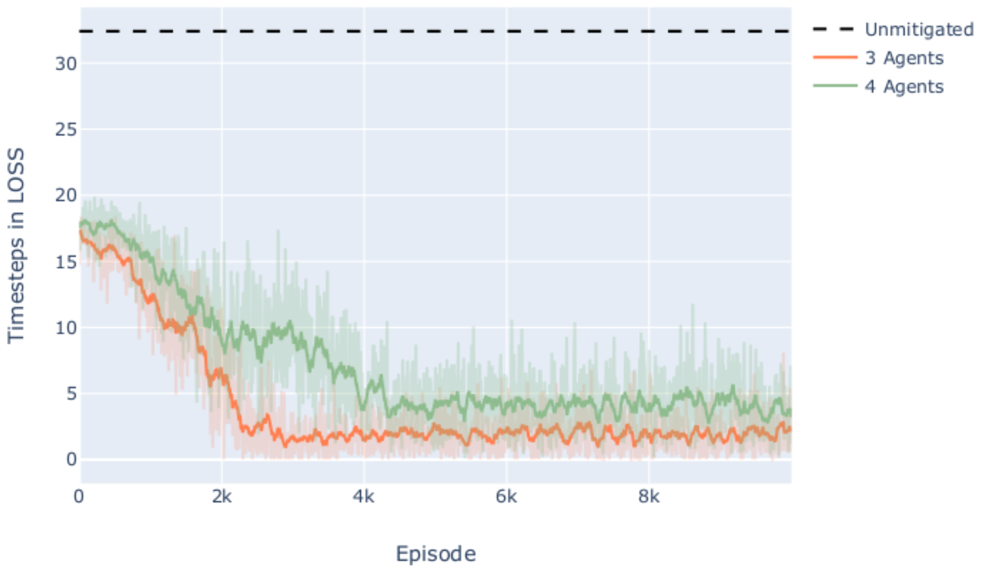 Applsci 12 00610 g003