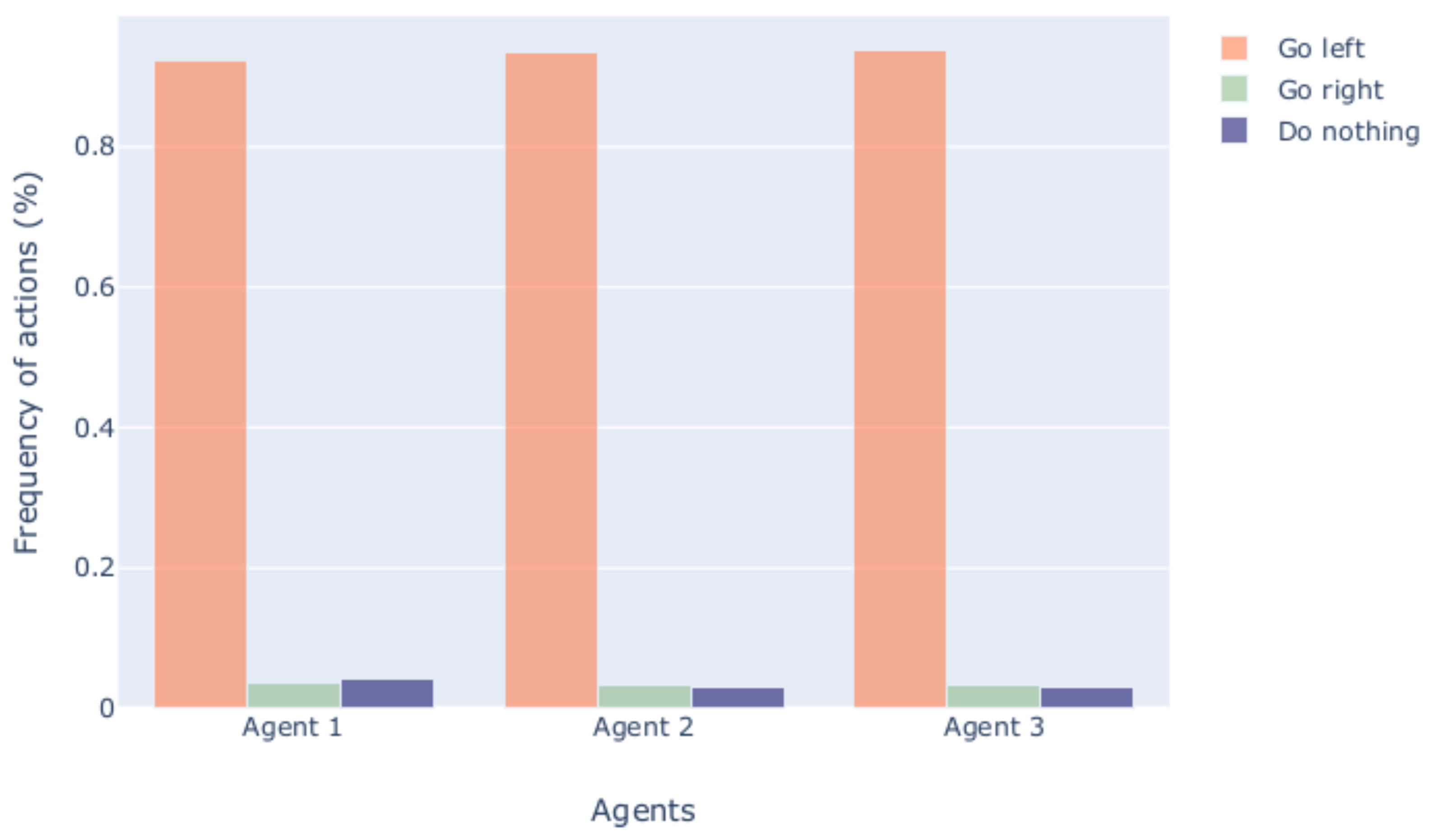 Applsci 12 00610 g004