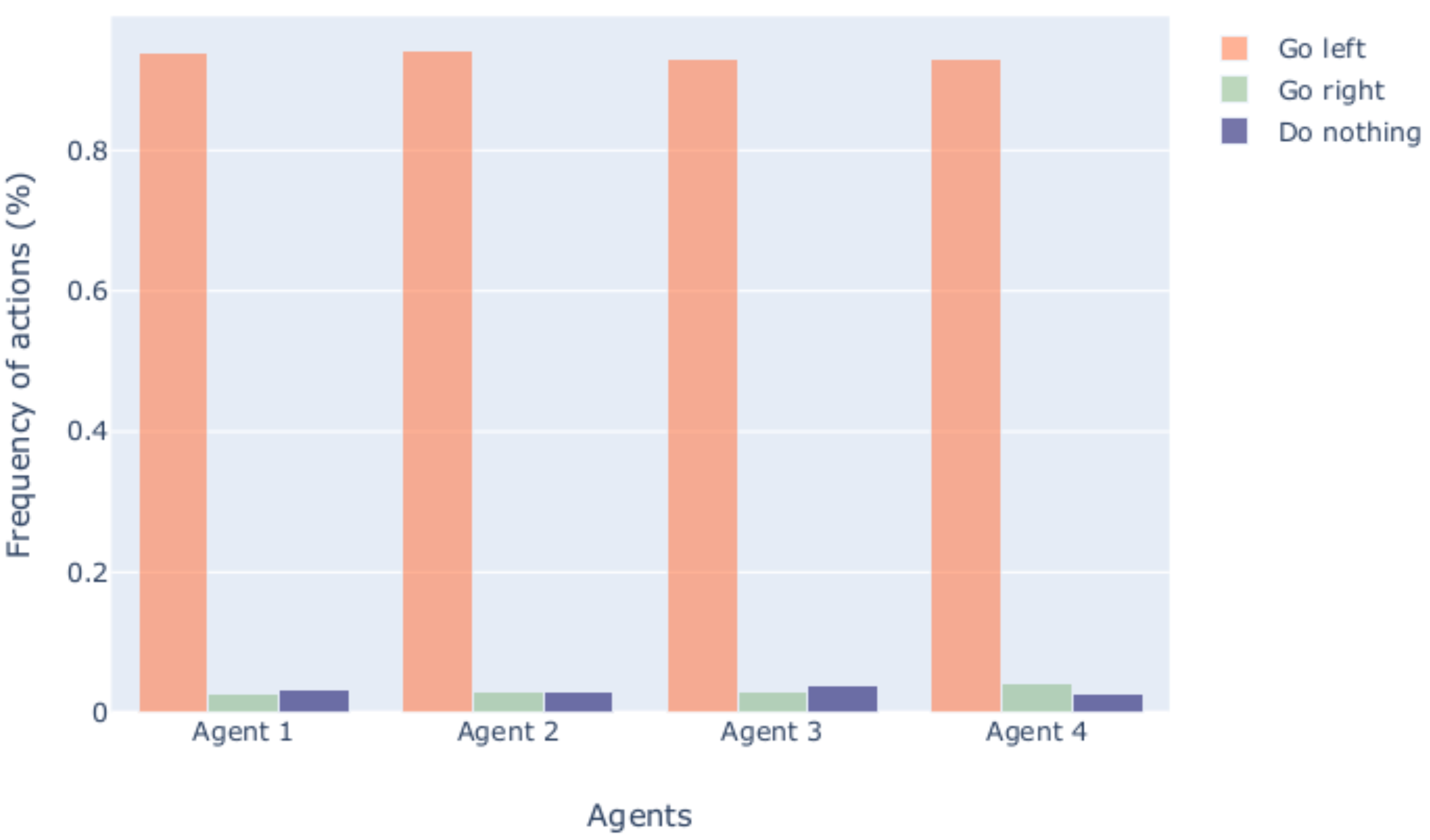 Applsci 12 00610 g005