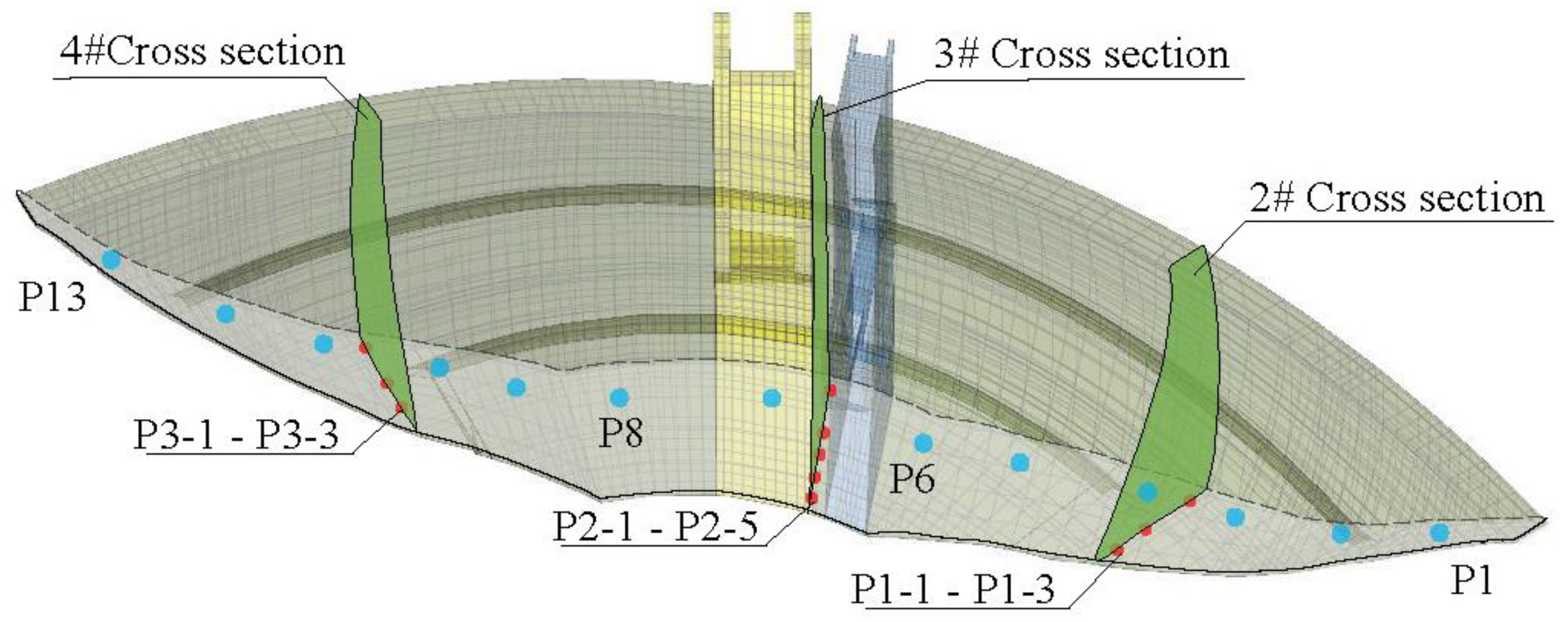 Applsci 12 00612 g006