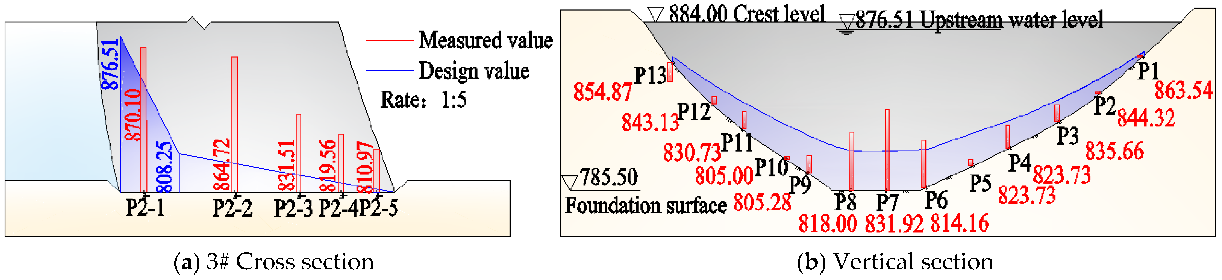 Applsci 12 00612 g010