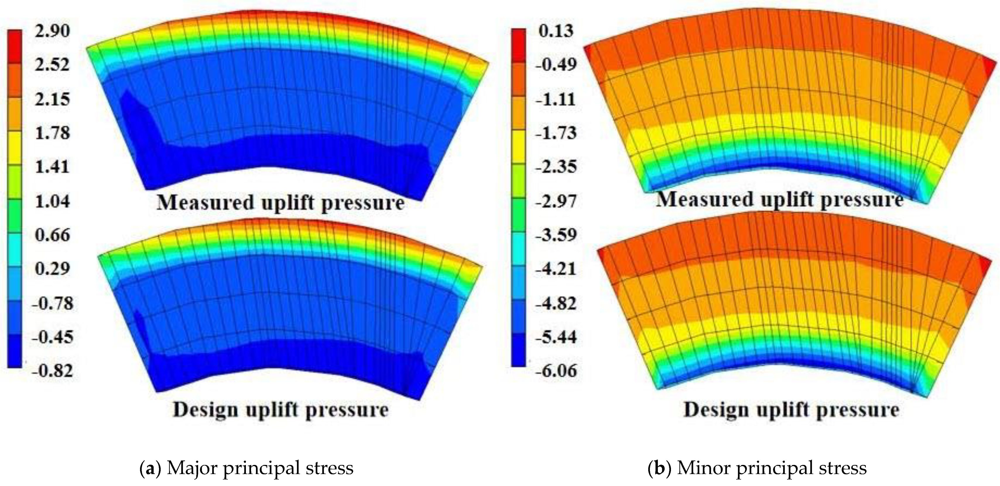 Applsci 12 00612 g013