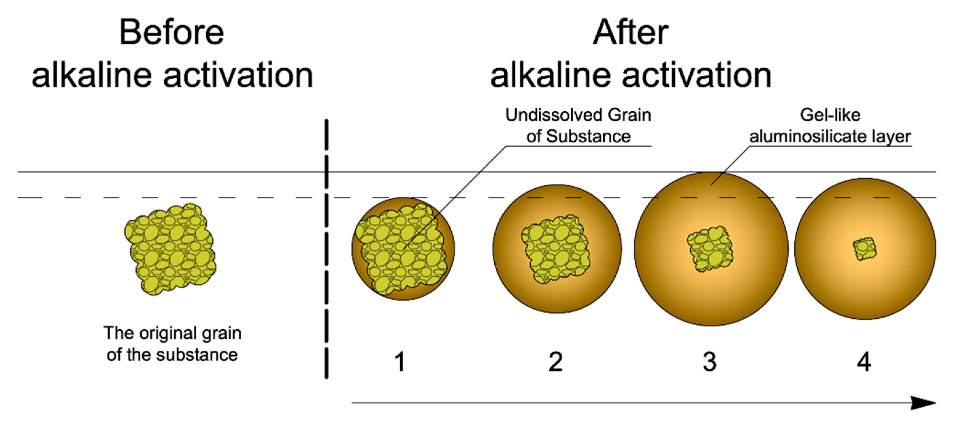 Applsci 12 00613 g013