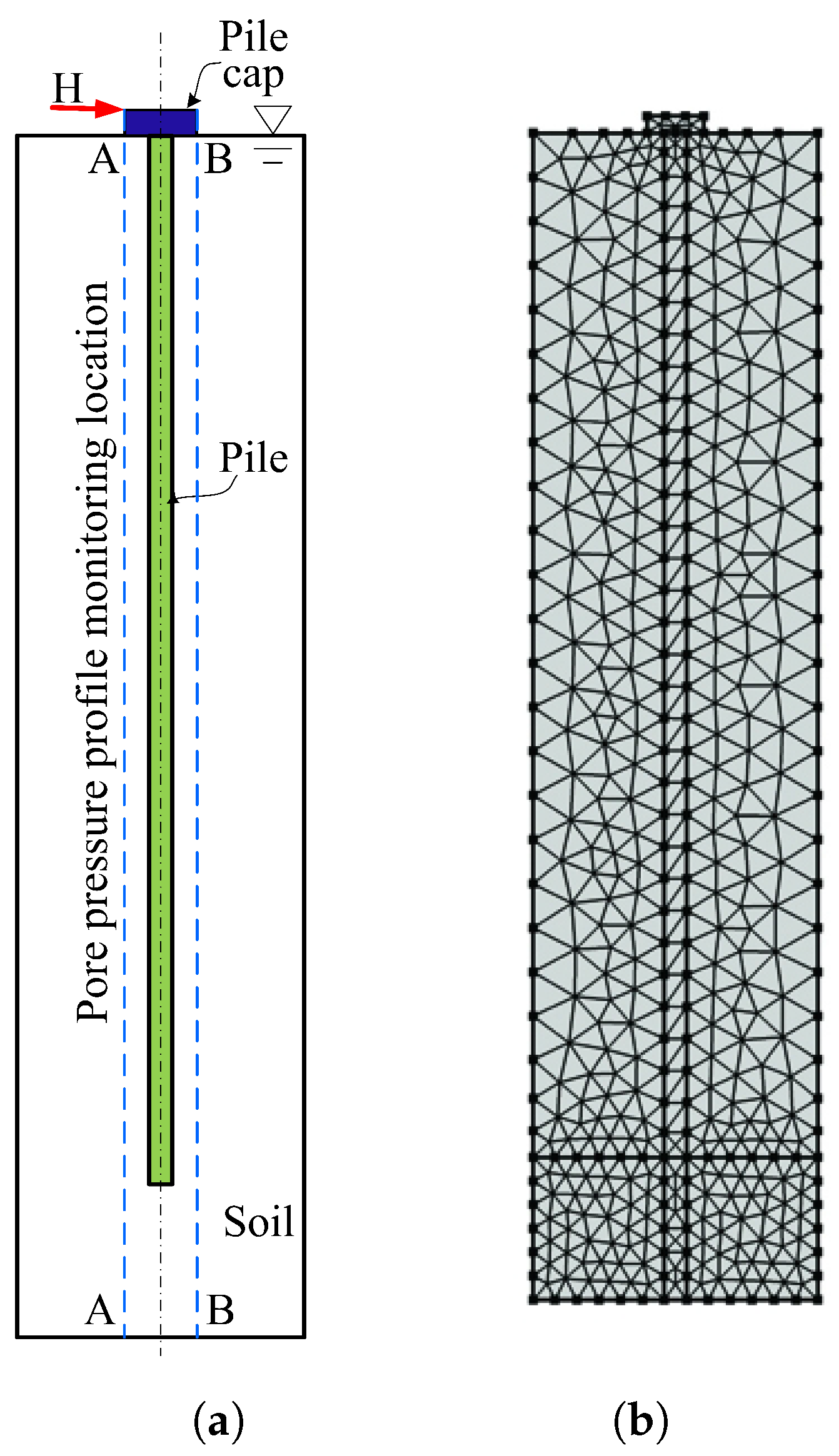 Applsci 12 00617 g001