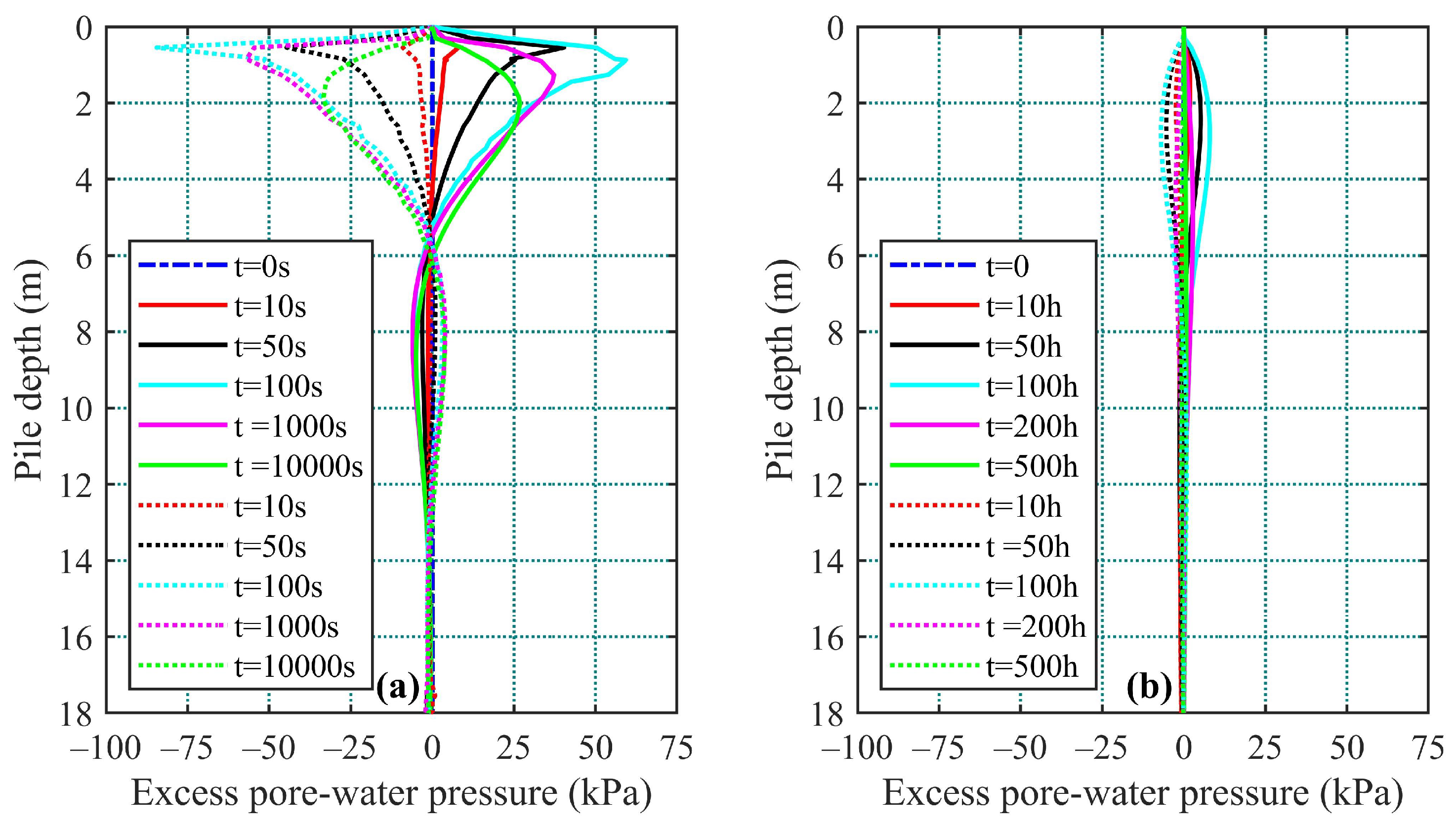 Applsci 12 00617 g002