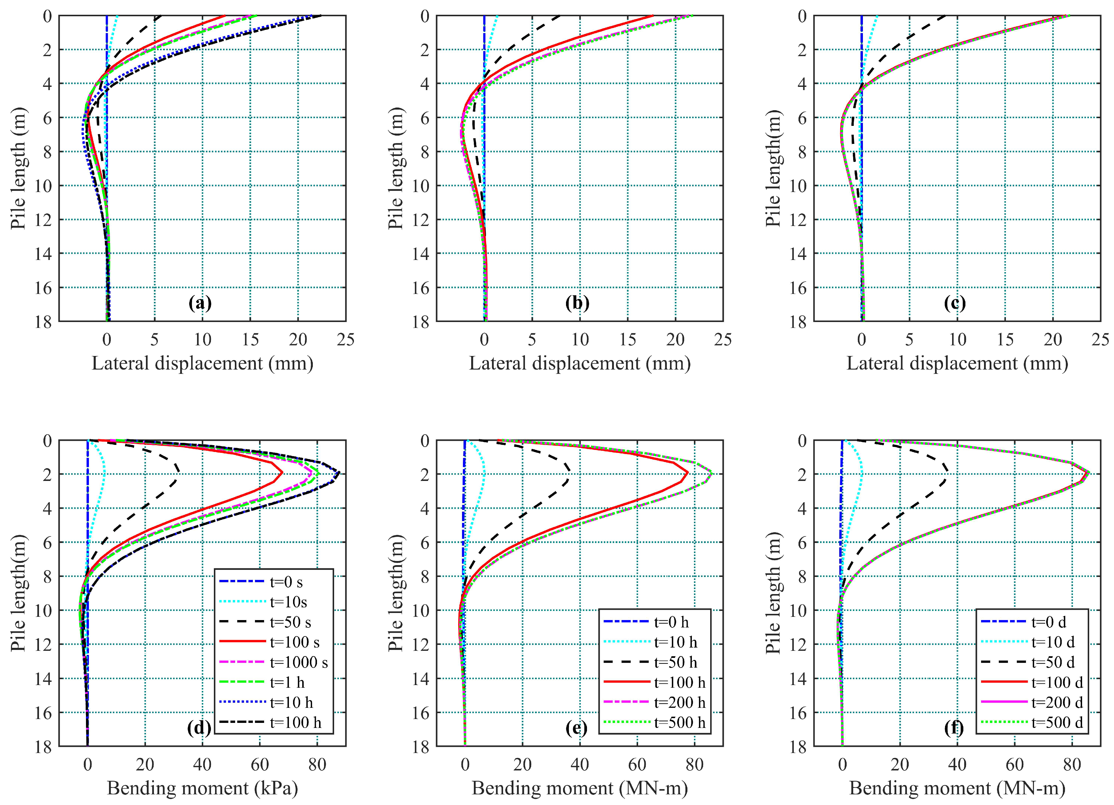 Applsci 12 00617 g003