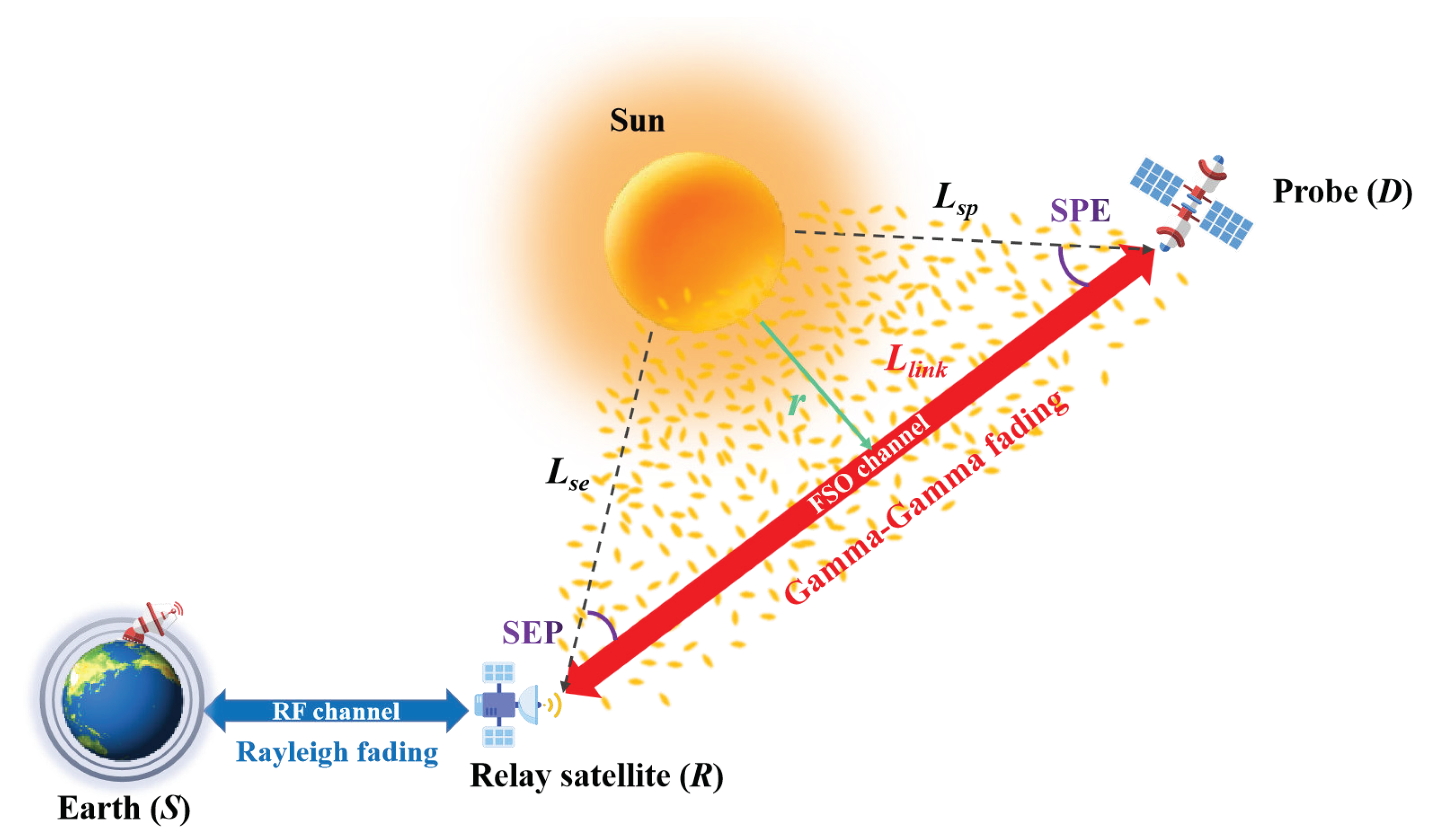 Applsci 12 00619 g002