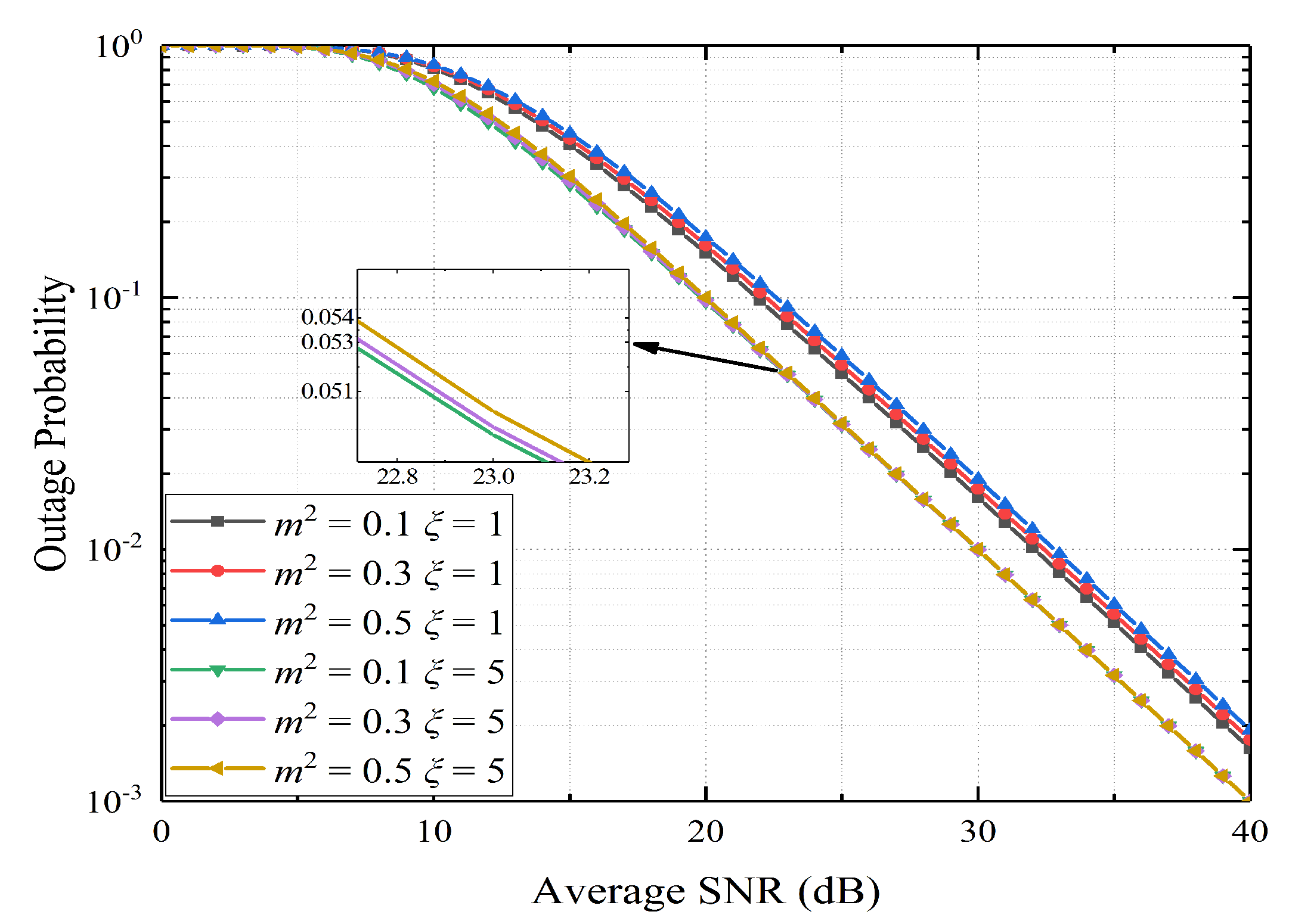 Applsci 12 00619 g006