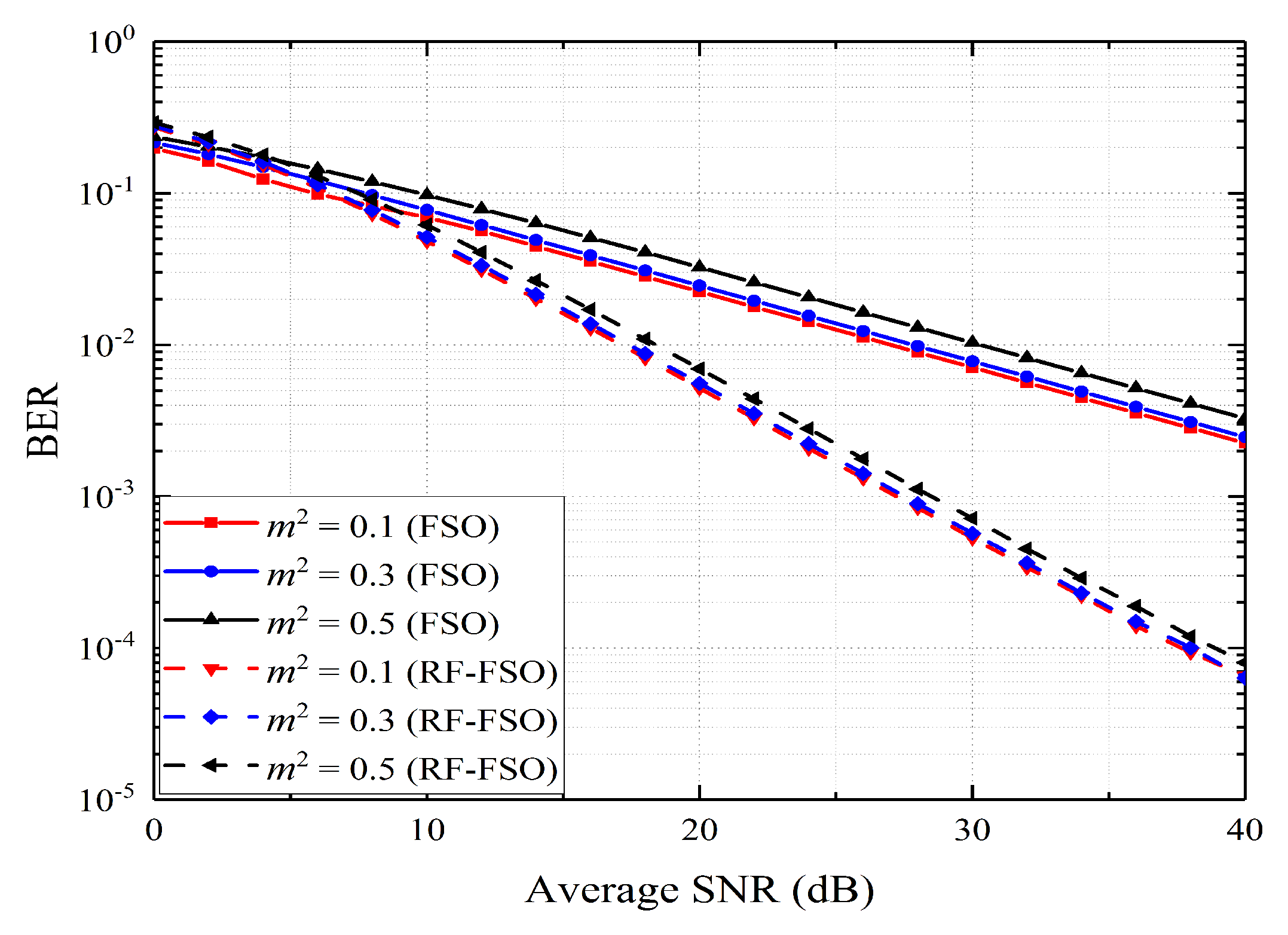 Applsci 12 00619 g007