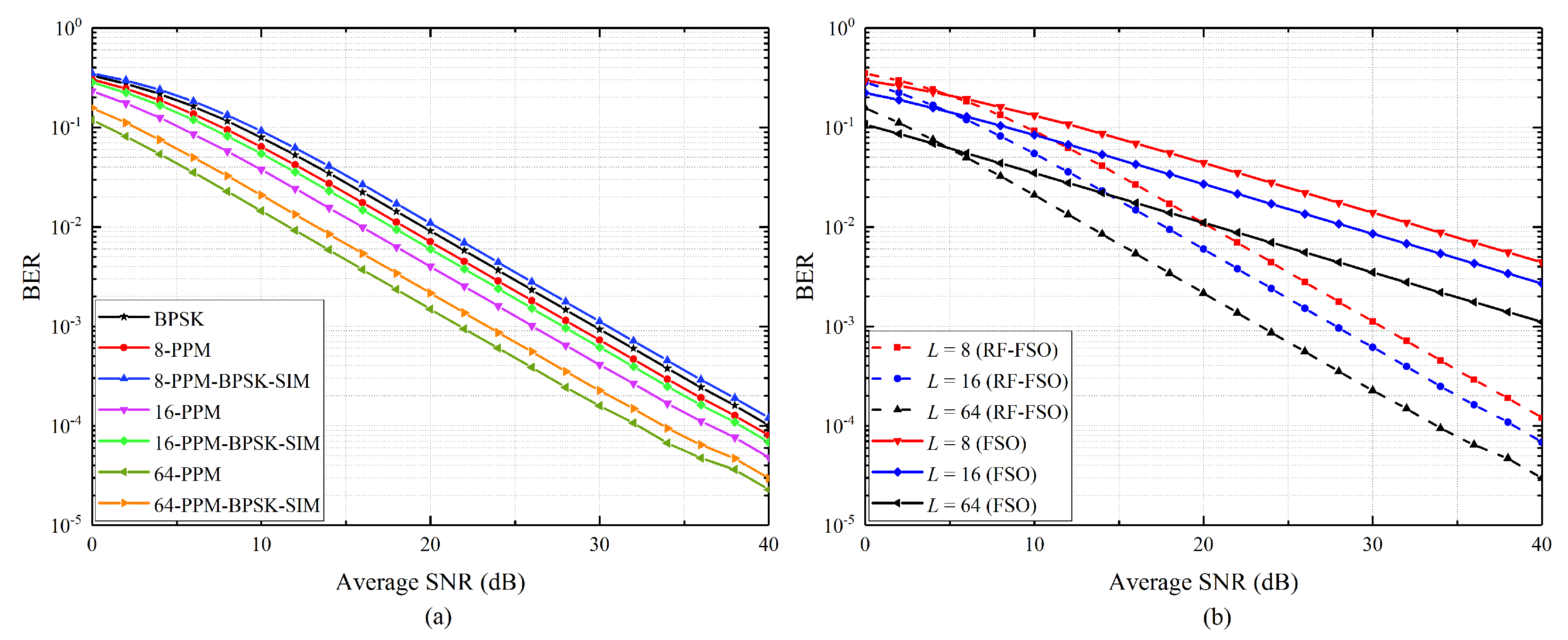 Applsci 12 00619 g008
