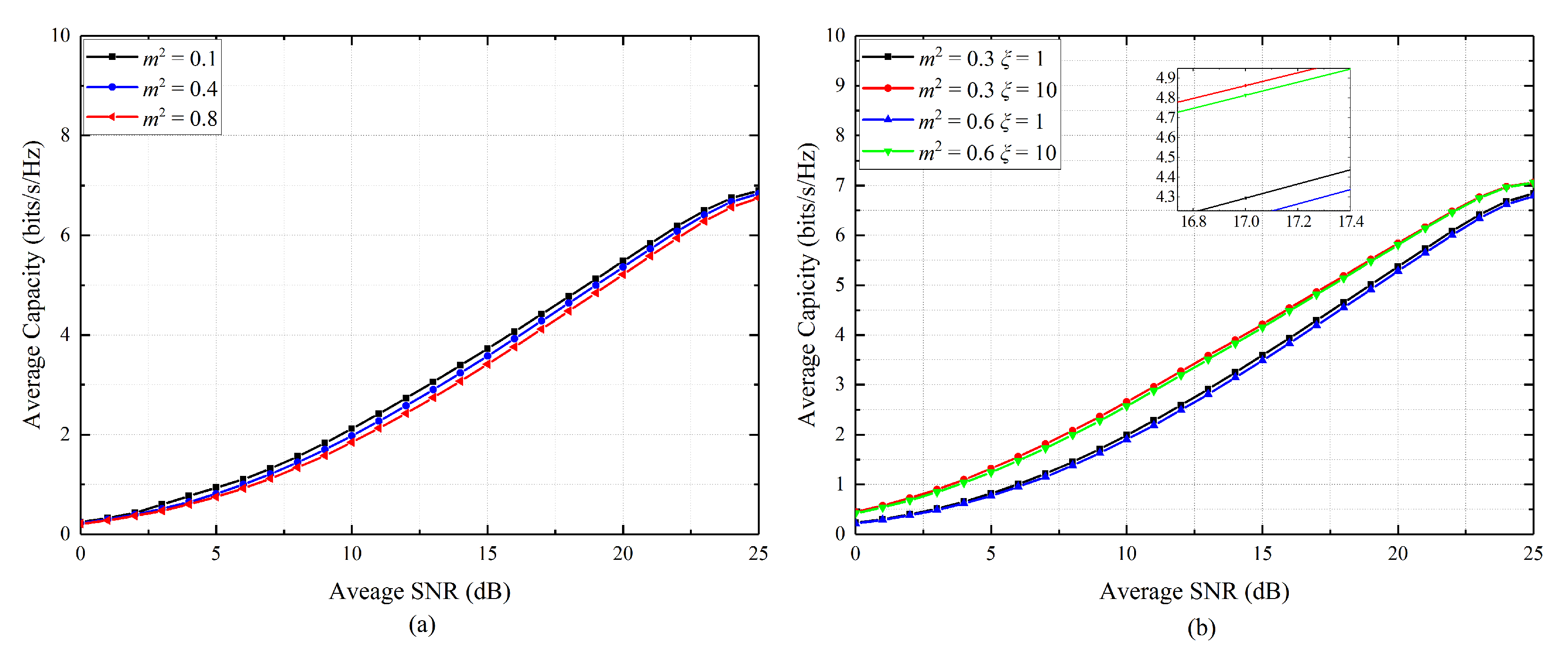 Applsci 12 00619 g010