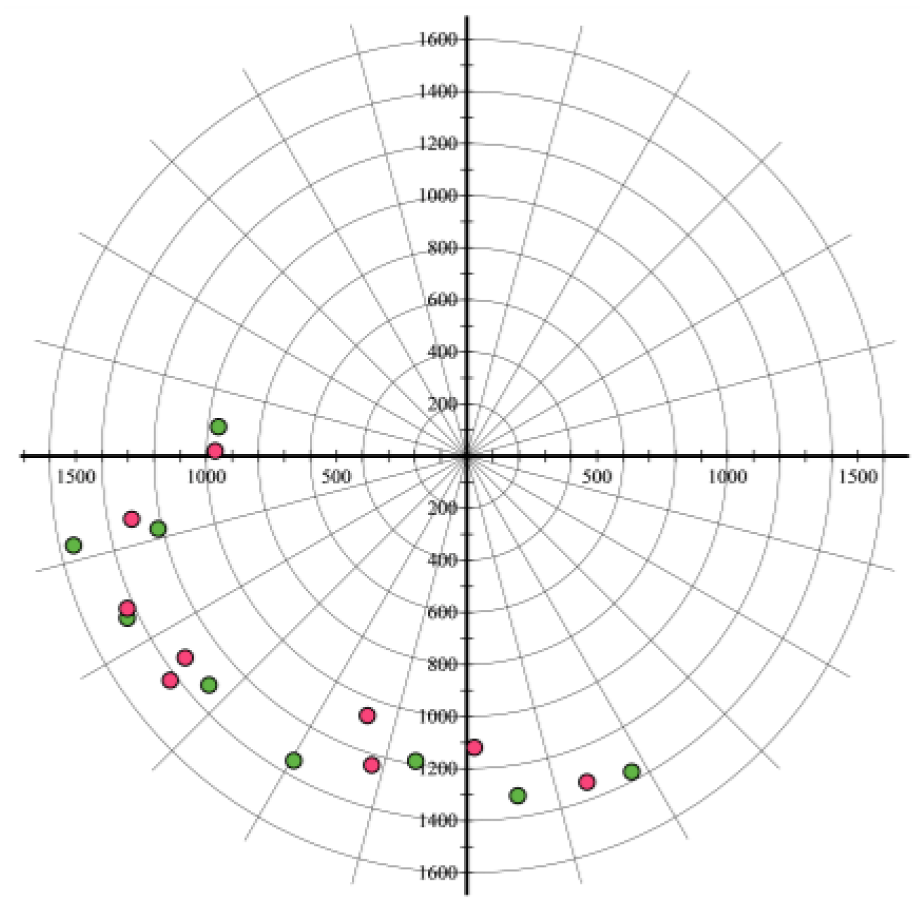 Applsci 12 00628 g004 Applsci 12 00628 g004