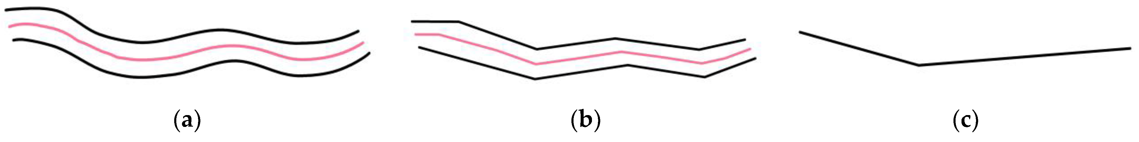 Applsci 12 00628 g005 Applsci 12 00628 g005
