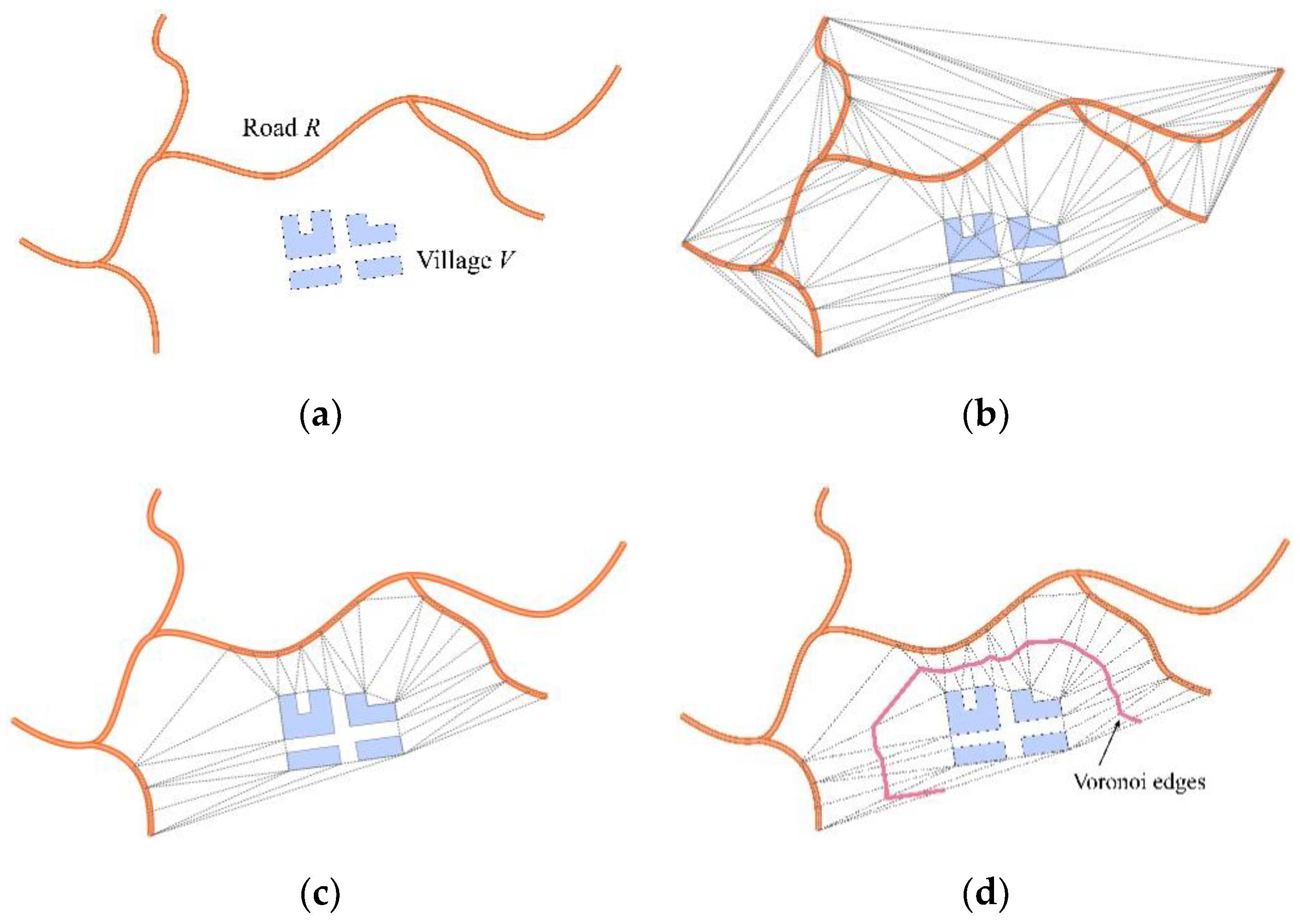 Applsci 12 00628 g009 Applsci 12 00628 g009