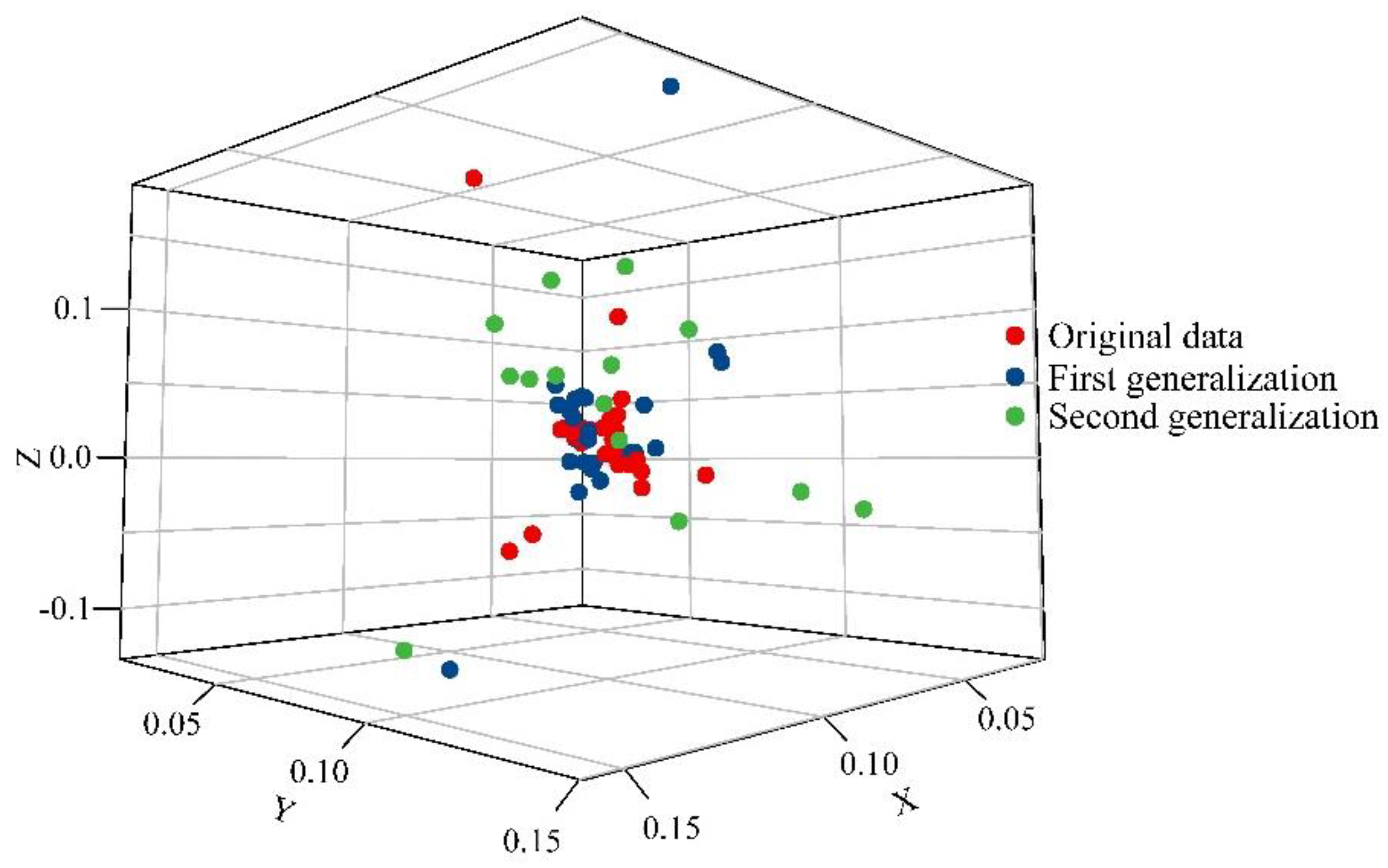Applsci 12 00628 g012 Applsci 12 00628 g012
