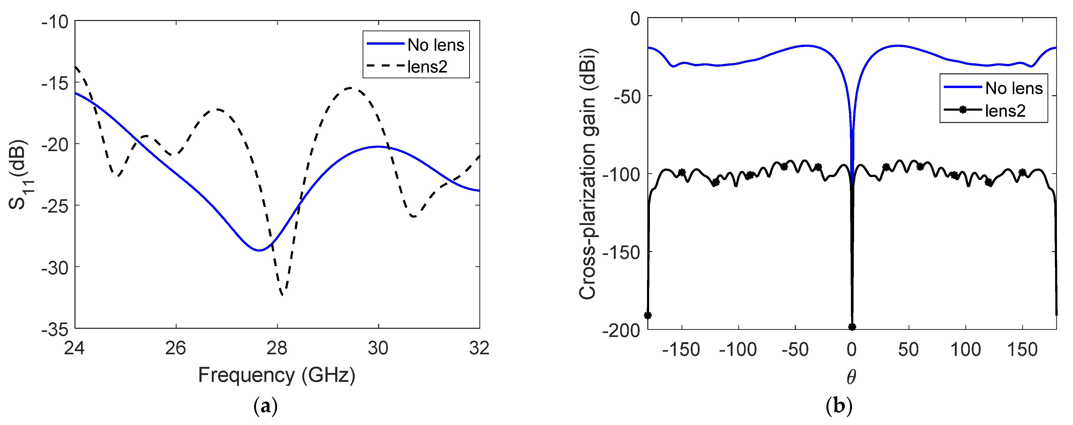 Applsci 12 00638 g005