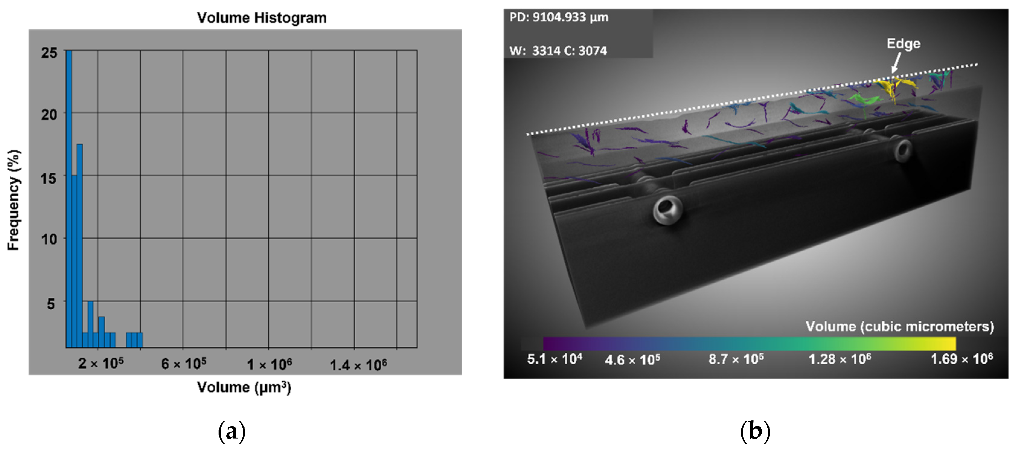 Applsci 12 00640 g007