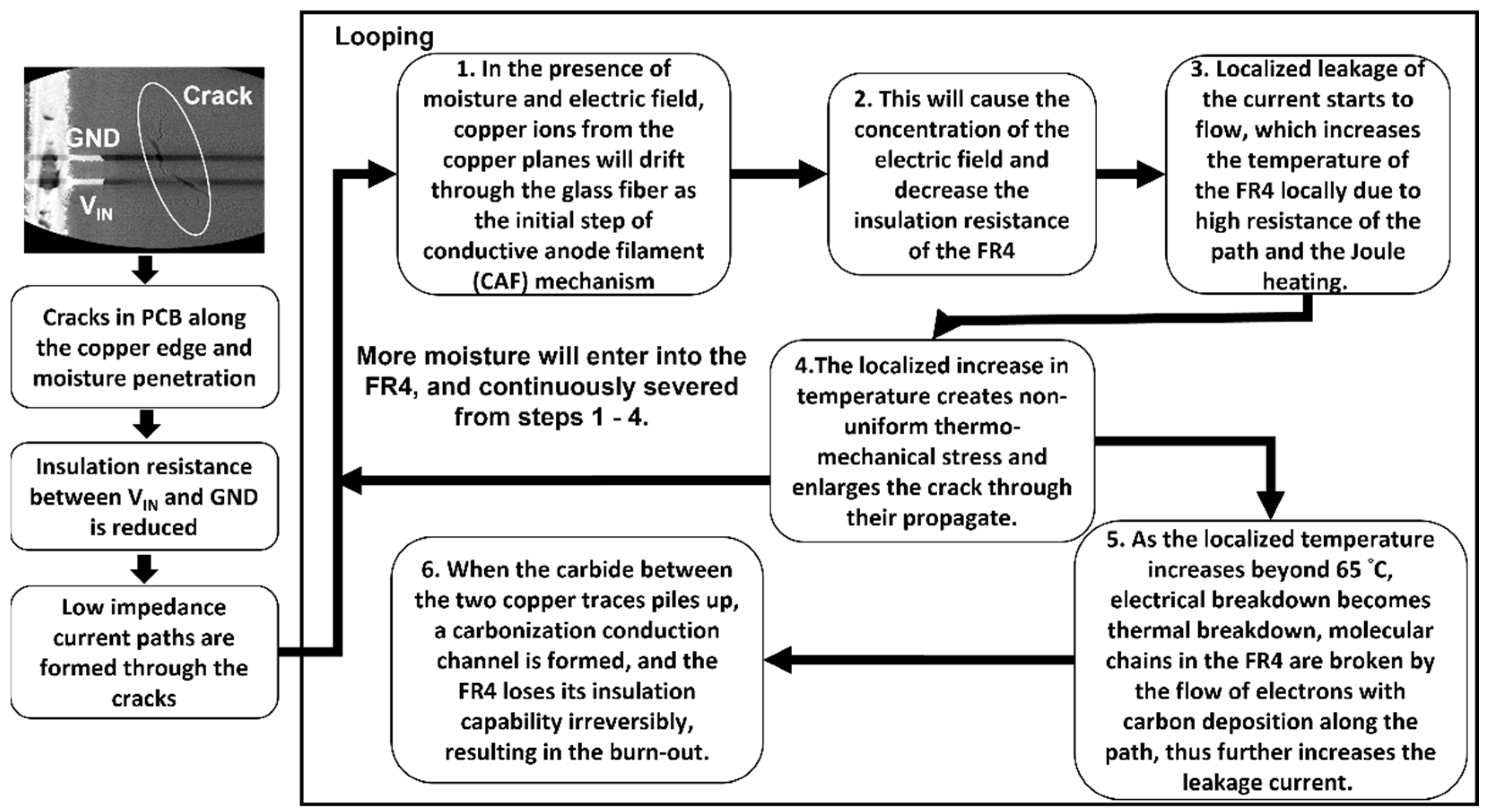 Applsci 12 00640 g009