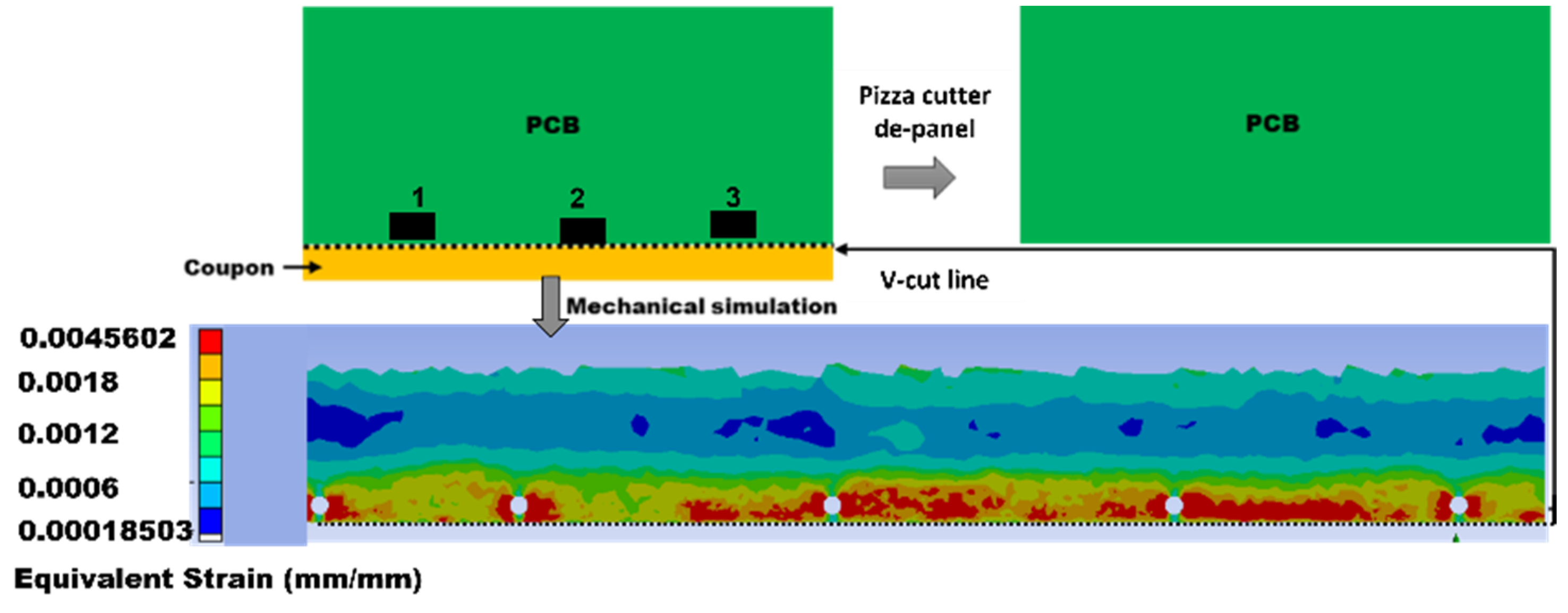 Applsci 12 00640 g011