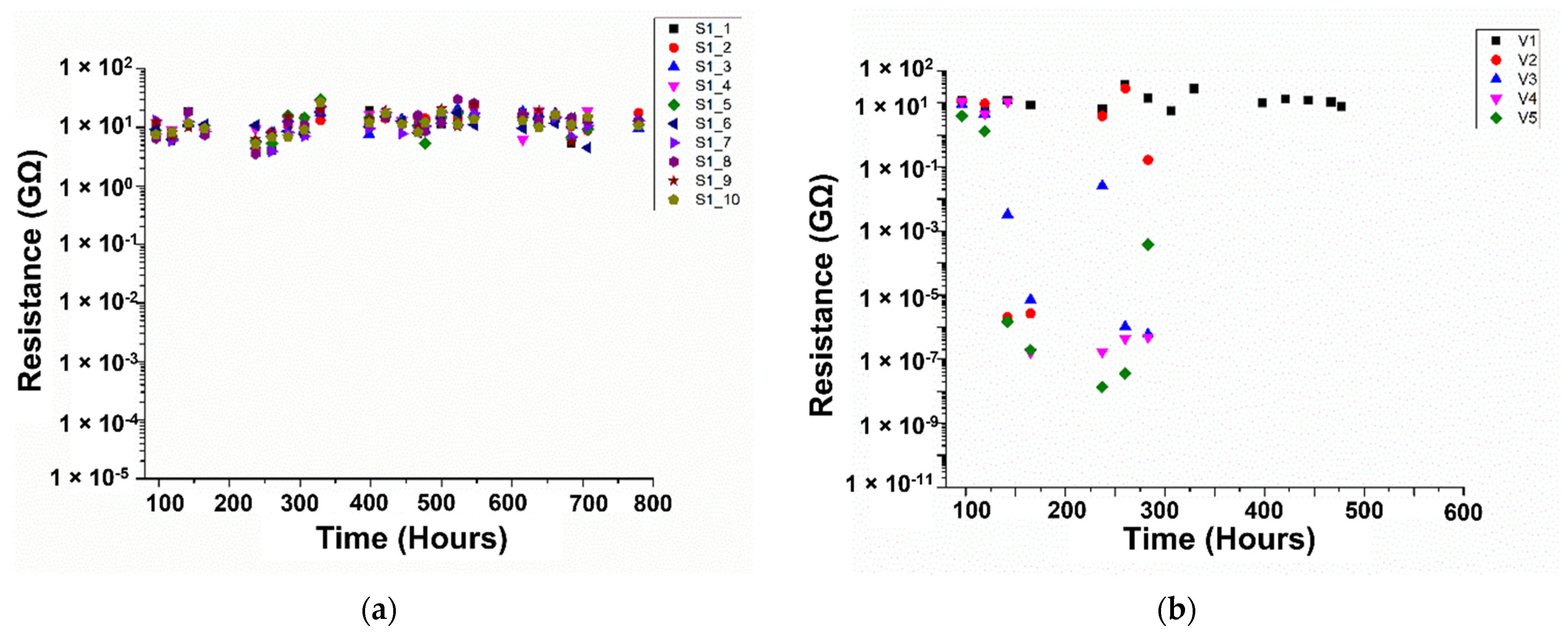 Applsci 12 00640 g014