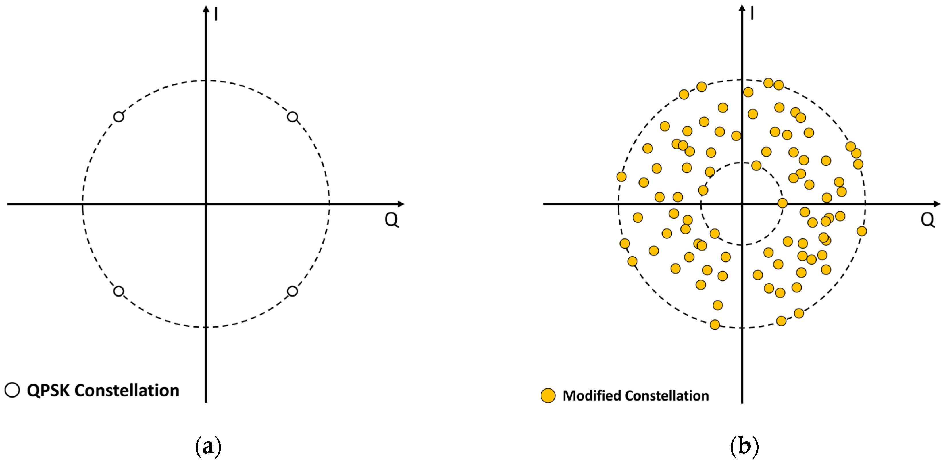 Applsci 12 00641 g002